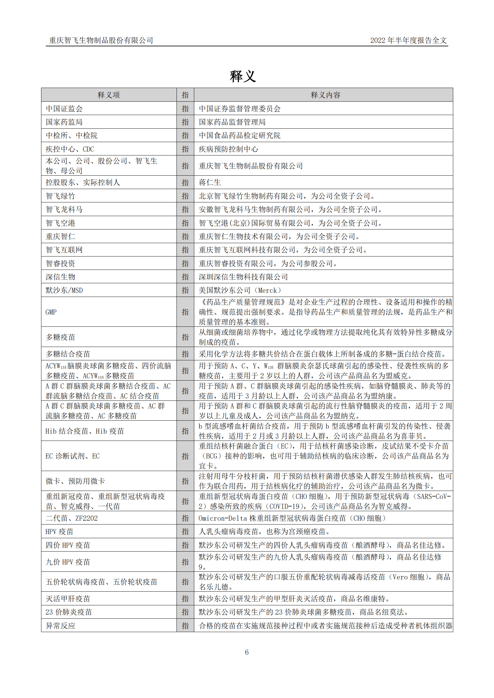 重庆智飞生物制品股份有限公司2022年半年度报告.PDF 第6页