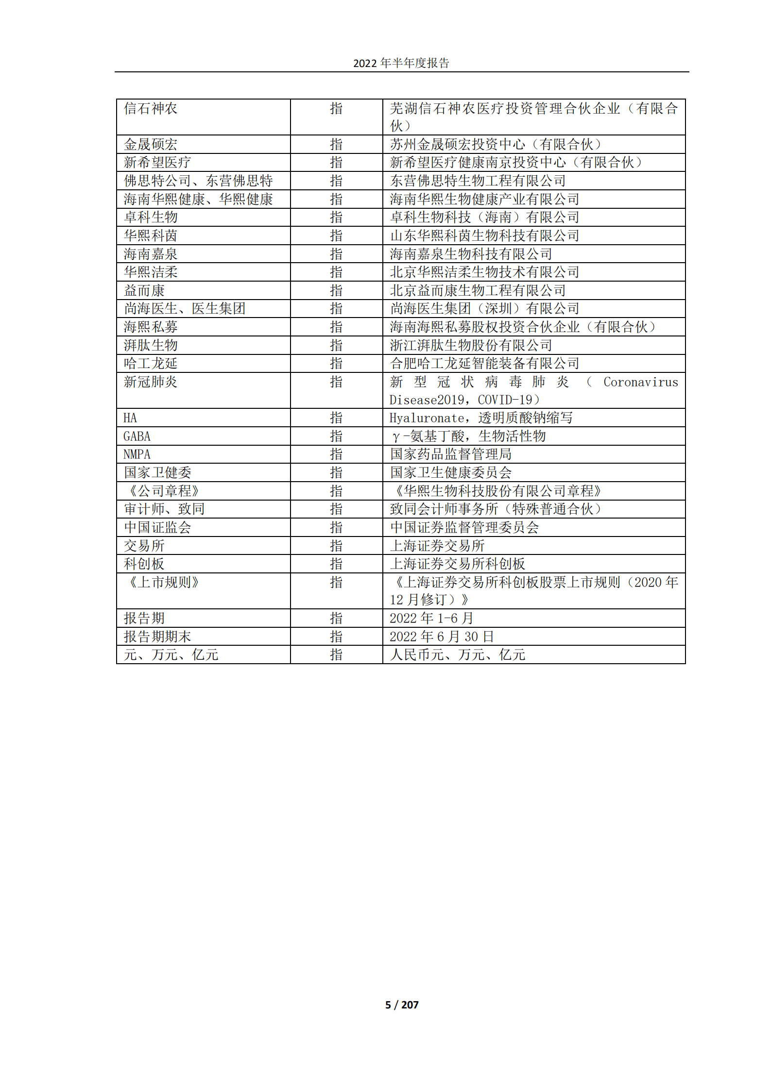 华熙生物科技股份有限公司2022年半年度报告.PDF 第5页