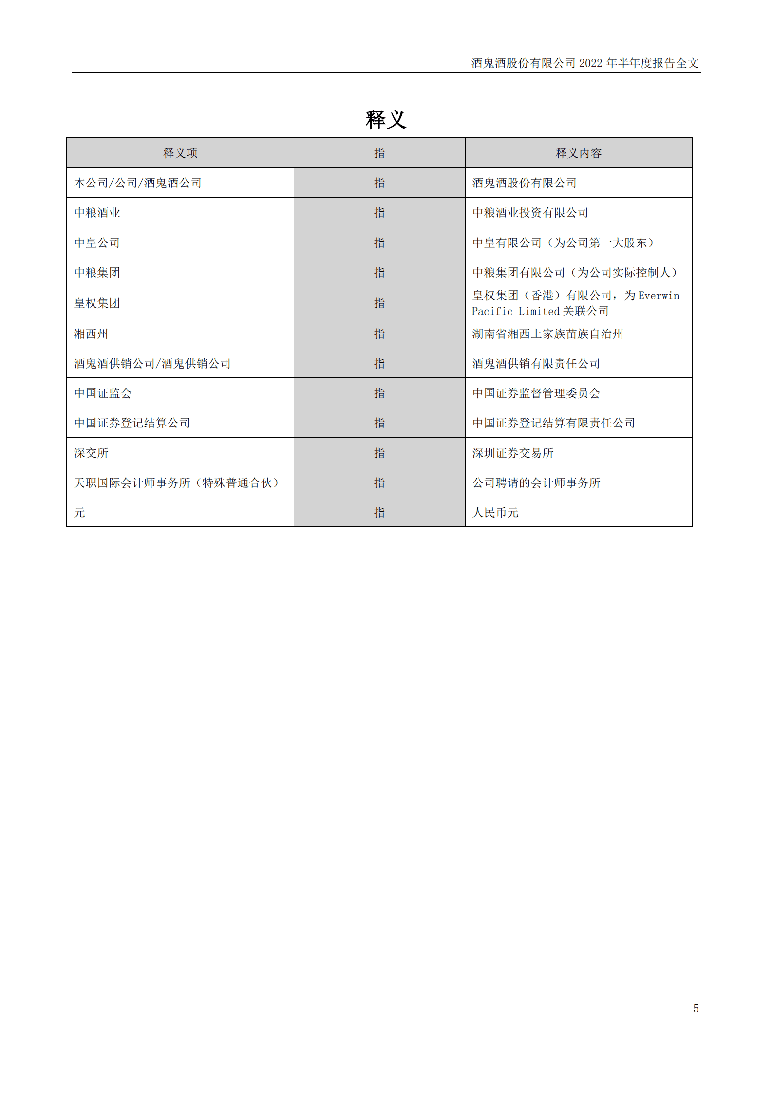 酒鬼酒股份有限公司2022年半年度报告.PDF 第5页