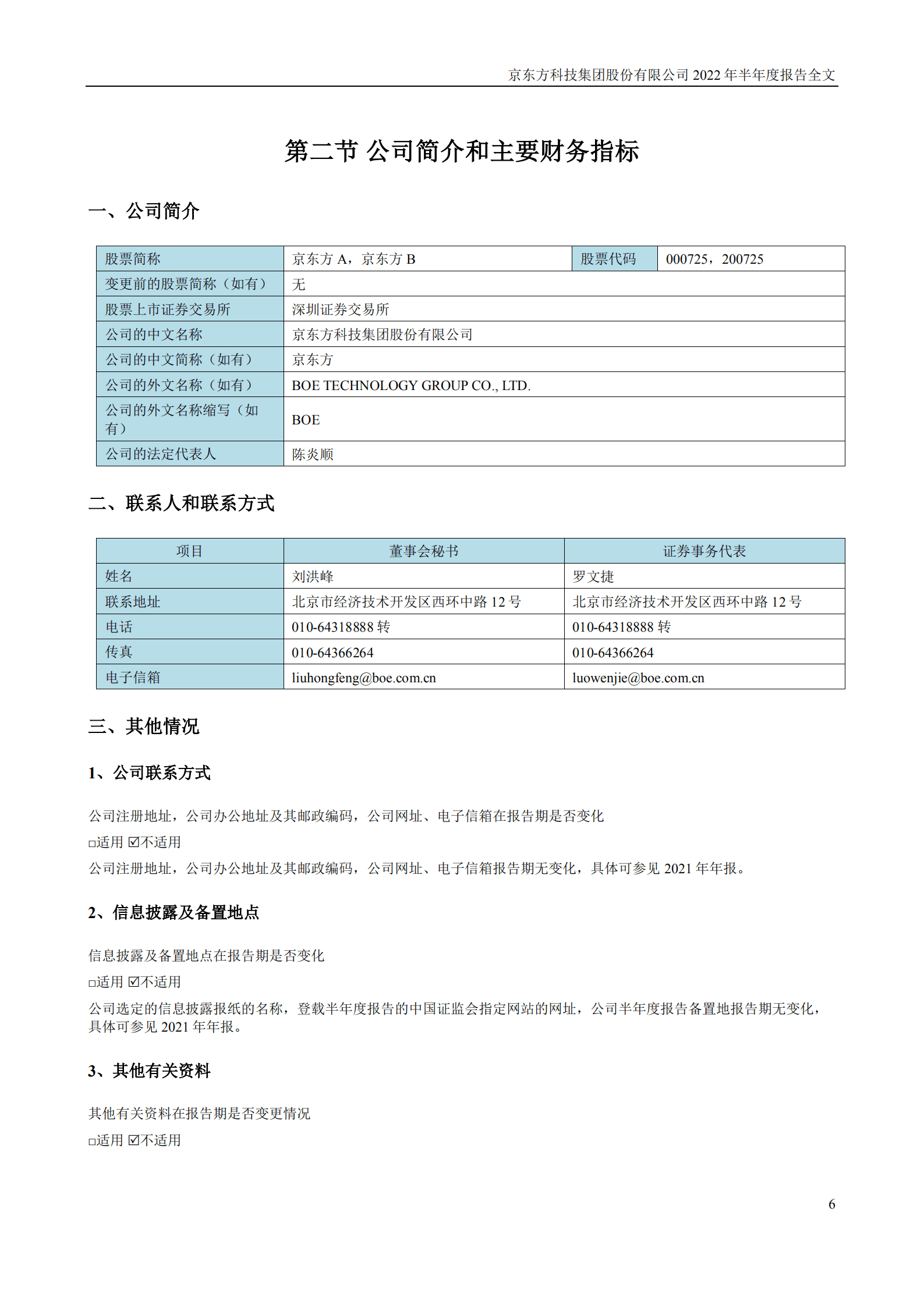 京东方科技集团股份有限公司2022年半年度报告.PDF 第6页