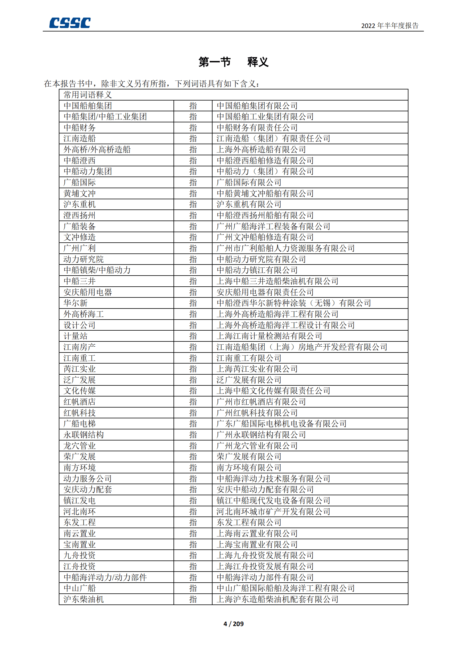 中国船舶工业股份有限公司2022年半年度报告.PDF 第4页