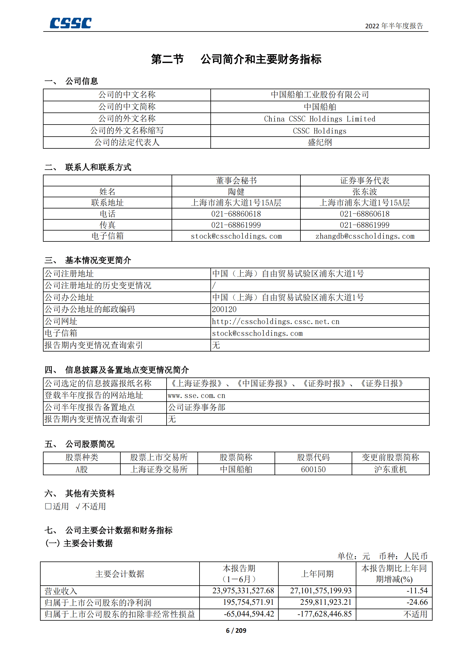 中国船舶工业股份有限公司2022年半年度报告.PDF 第6页