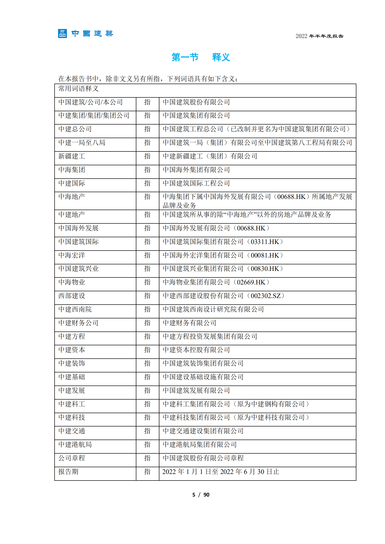 中国建筑股份有限公司2022年半年度报告.PDF 第6页