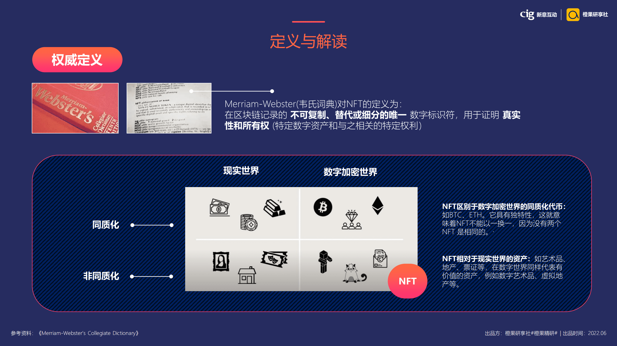 新意互动&橙果研享社：DTC模式下的NFT营销新解（2022）.pdf 第4页