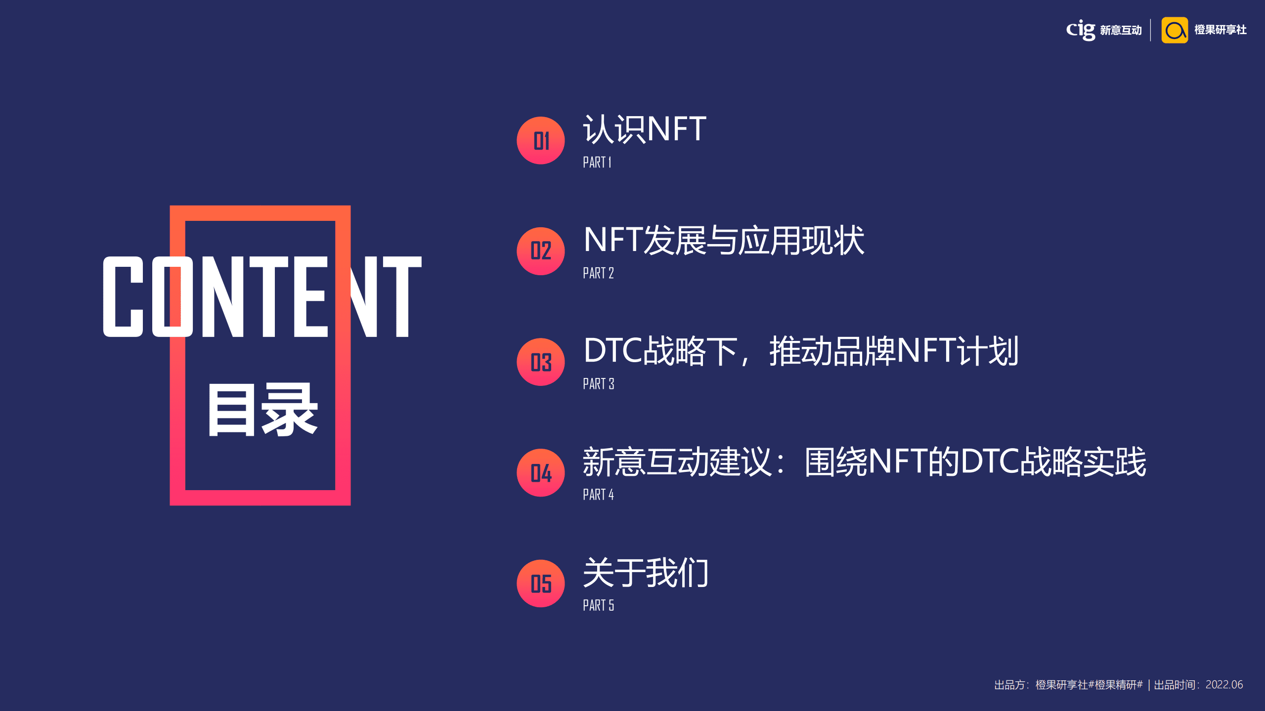 新意互动&橙果研享社：DTC模式下的NFT营销新解（2022）.pdf 第2页