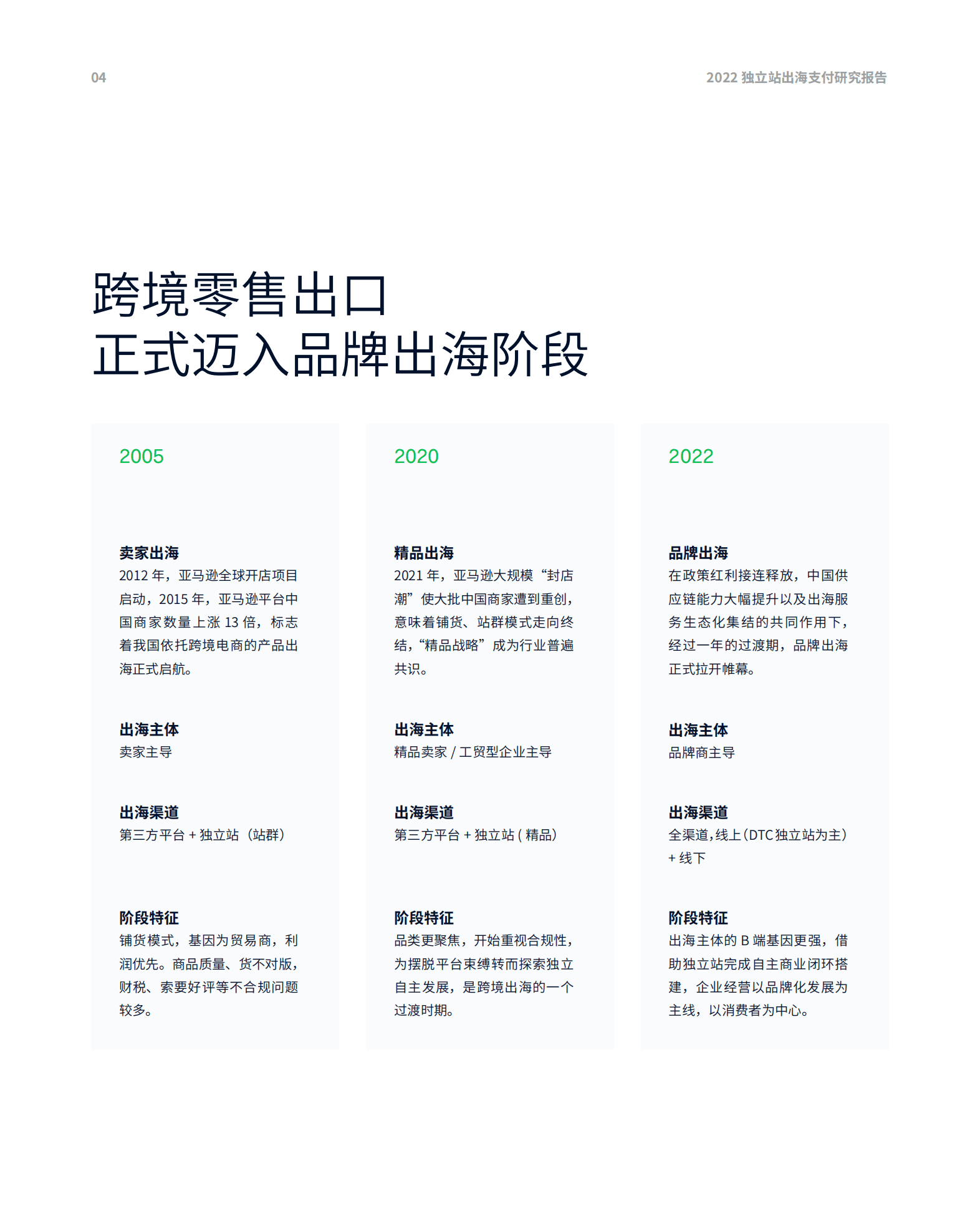 亿邦智库：2022独立站出海支付研究报告.pdf 第6页