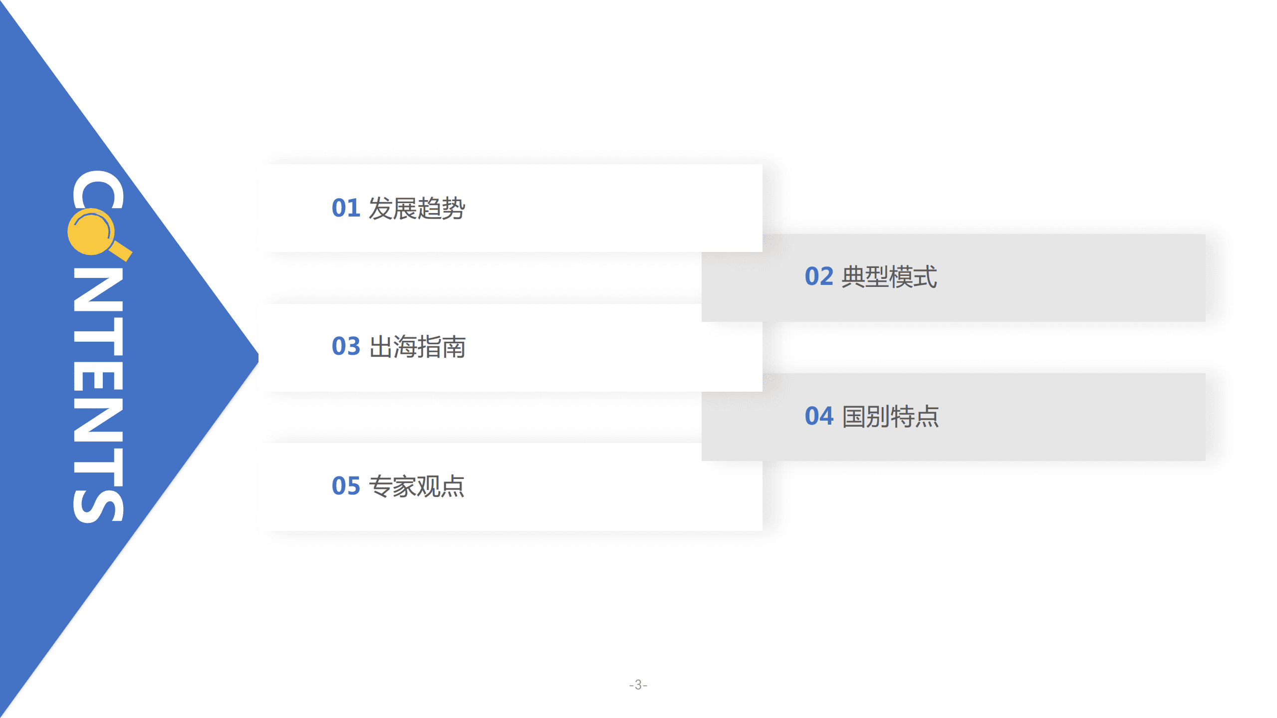 亿邦智库：2022DTC品牌出海发展报告——有效创新.pdf 第4页