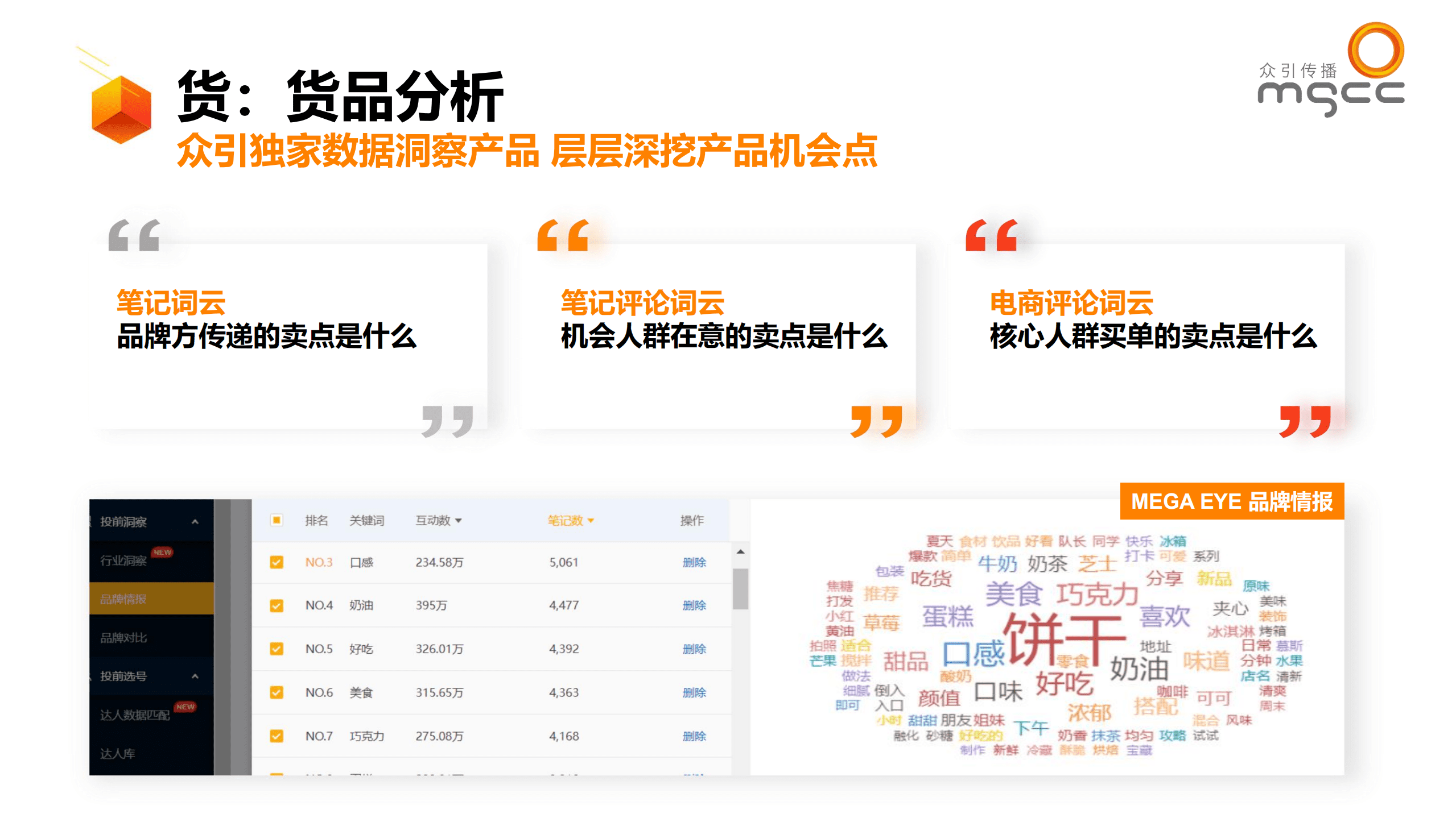 众引传播：小红书种草ATOM方法论-品牌社交效果增长模型（2022）.pdf 第5页