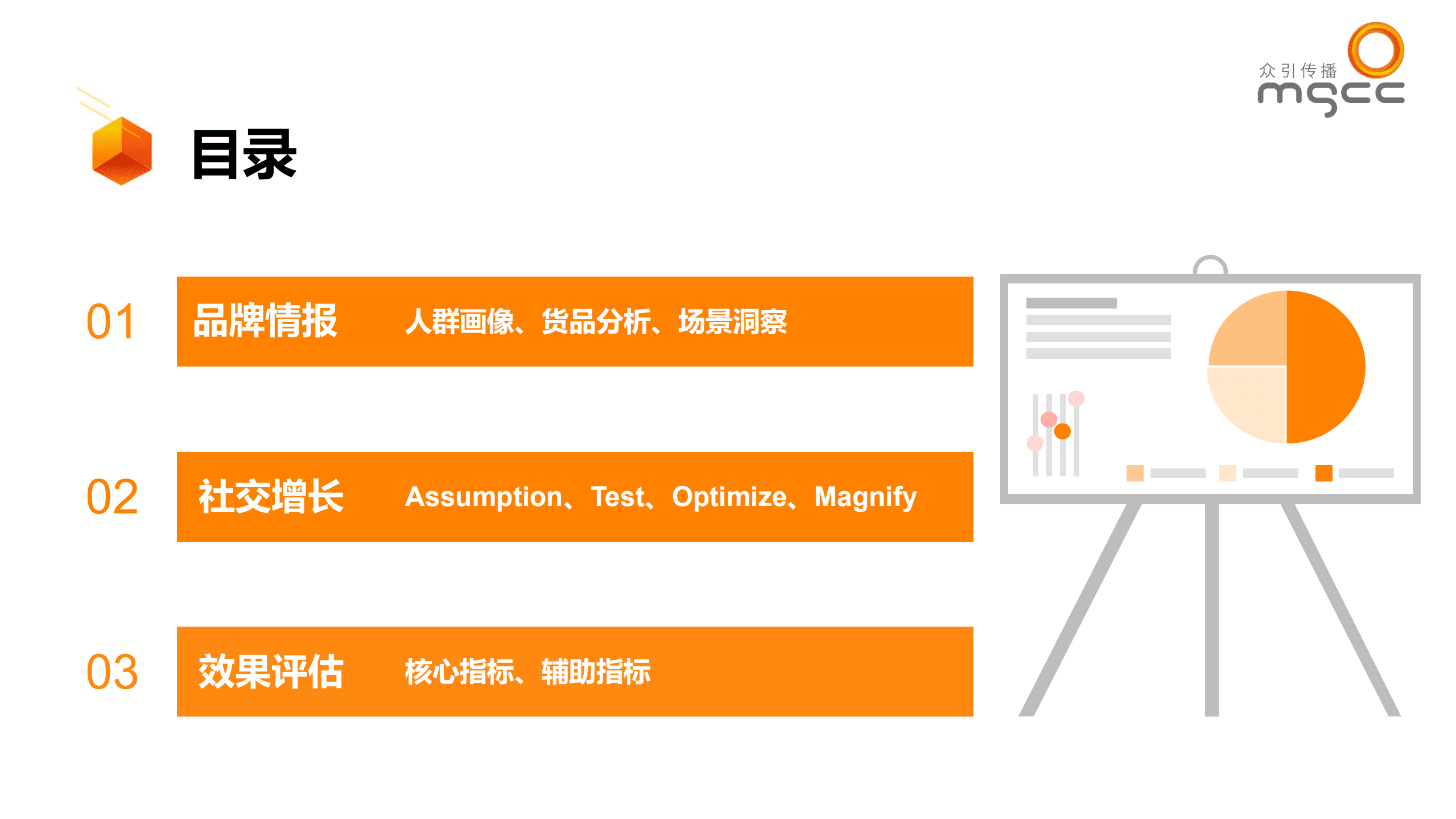 众引传播：小红书种草ATOM方法论-品牌社交效果增长模型（2022）.pdf 第2页