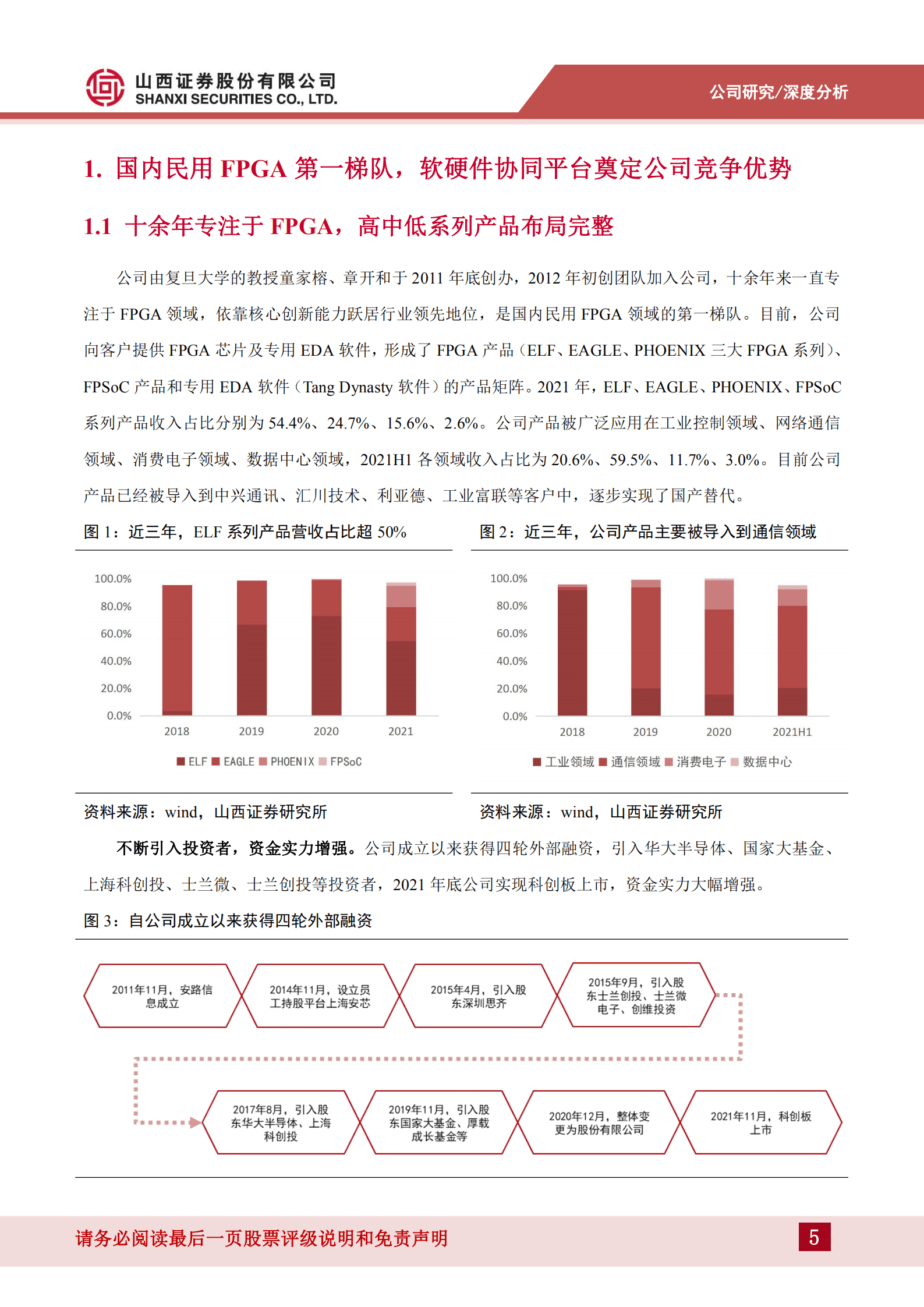 安路科技-国内民用FPGA第一梯队，工控及通信领域持续提升公司业绩-220828.pdf 第5页