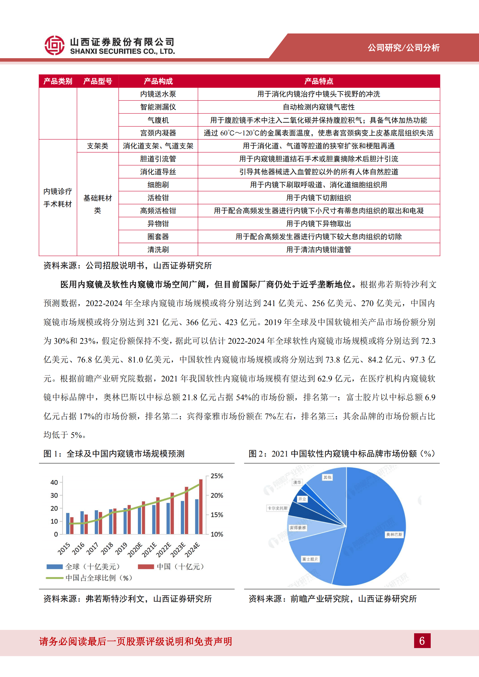 澳华内镜-软性内窥镜领域竞争优势凸显，持续研发赋能发展-220829.pdf 第6页