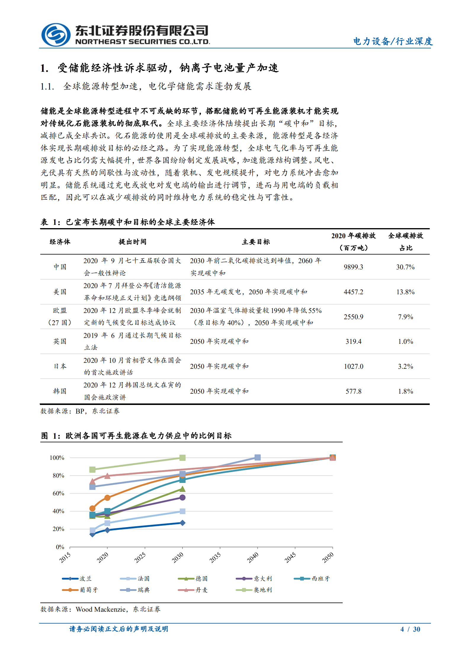 电力设备行业跟踪系列报告：储能经济性诉求驱动，钠离子电池开启量产之旅-220828.pdf 第4页