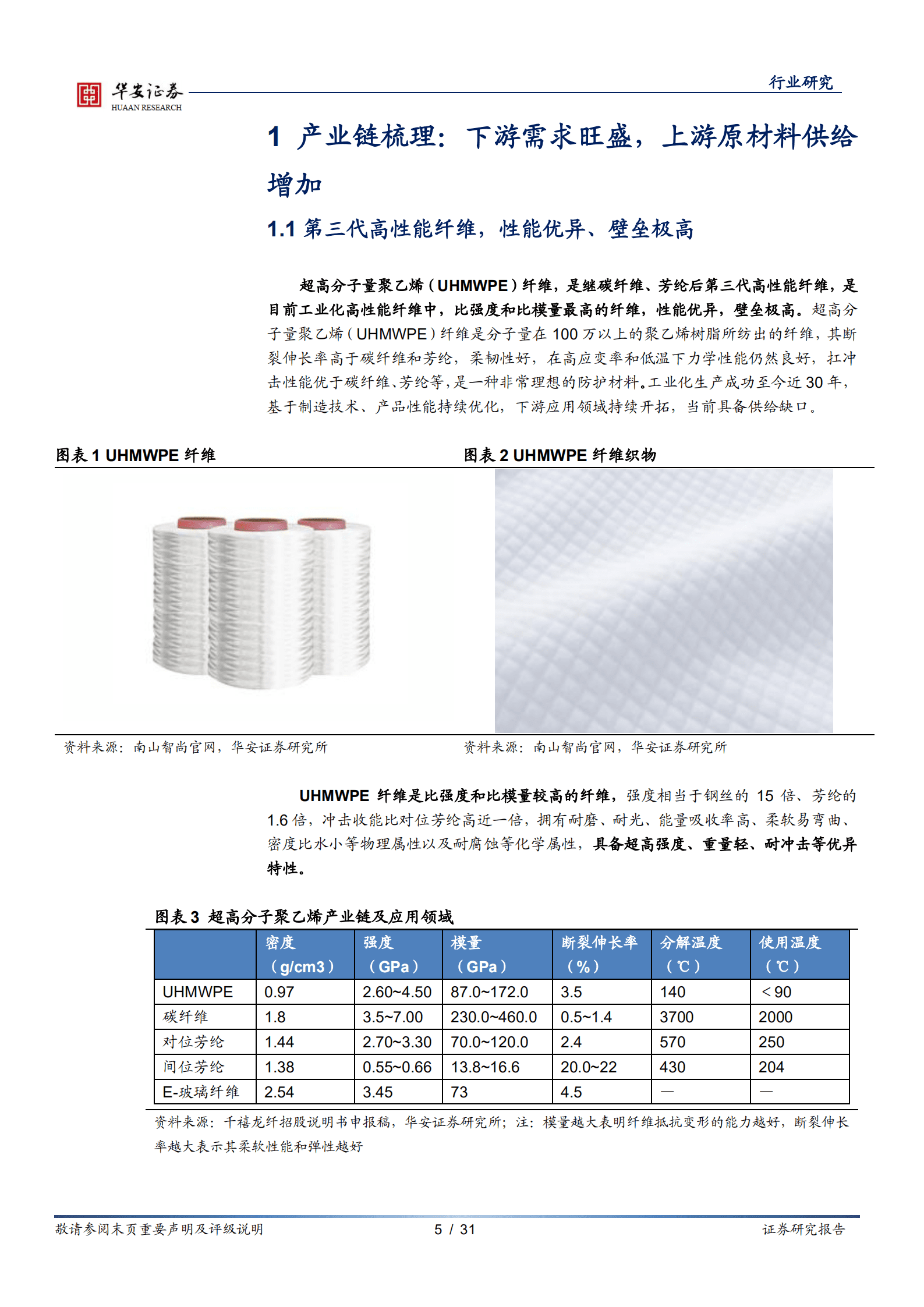纺织制造行业专题：国产替代加速，军用高景气，民用空间广阔-220828.pdf 第5页