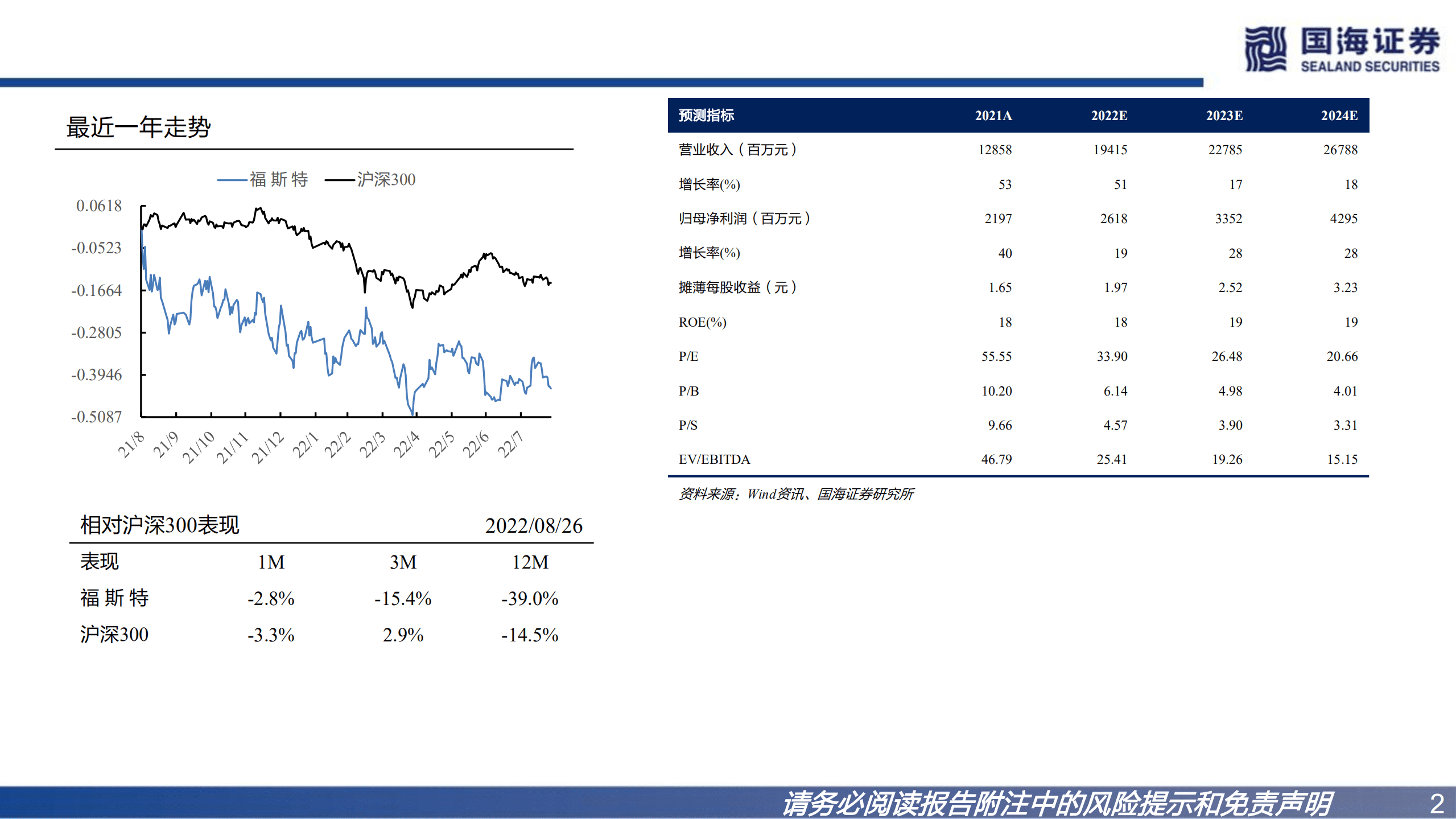 福斯特-深度报告：胶膜龙头优势稳固，电子材料打造第二动力-220828.pdf 第2页