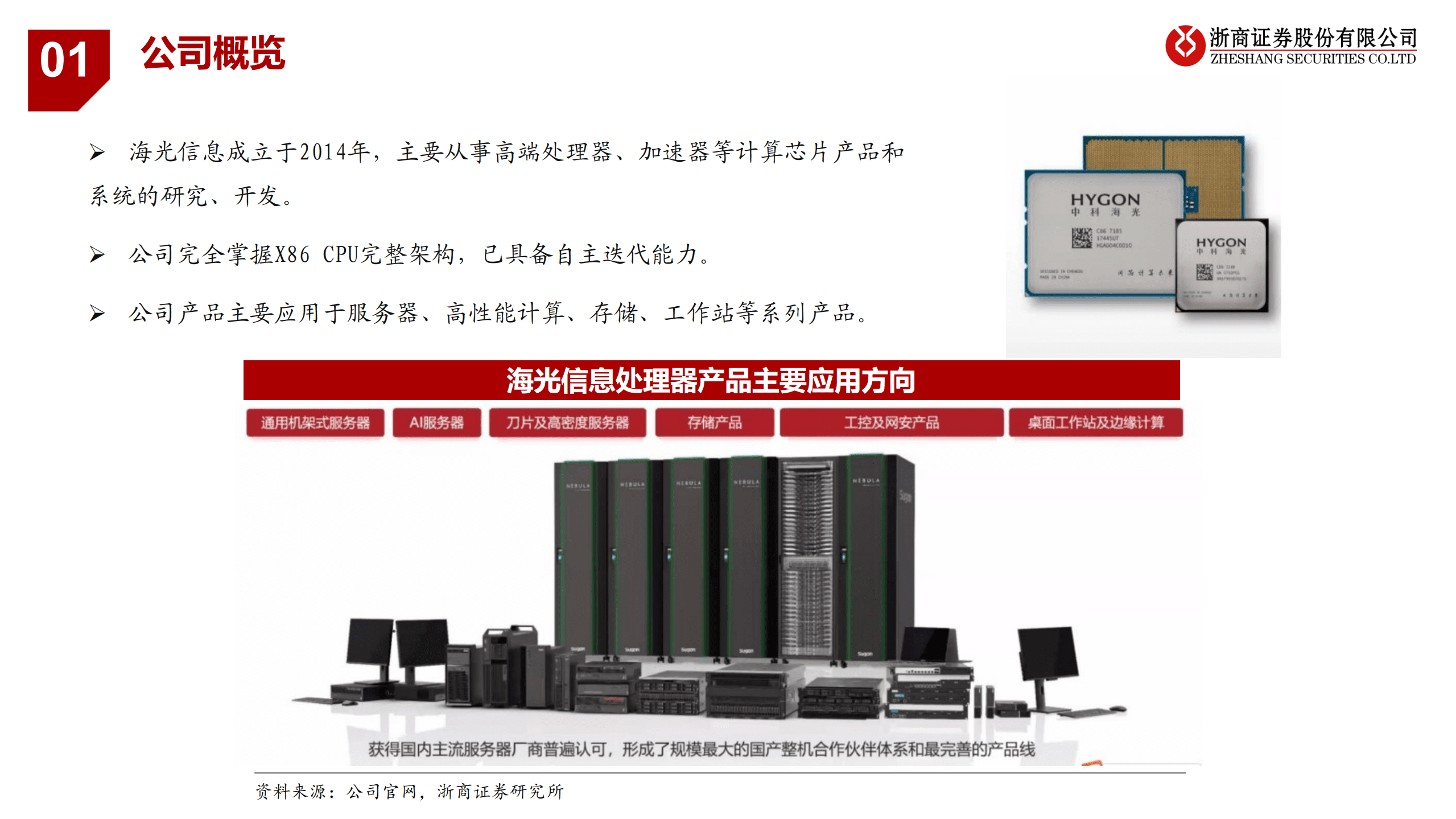 海光信息-公司深度报告：进击的国产CPUGPU领航者-220819.pdf 第6页