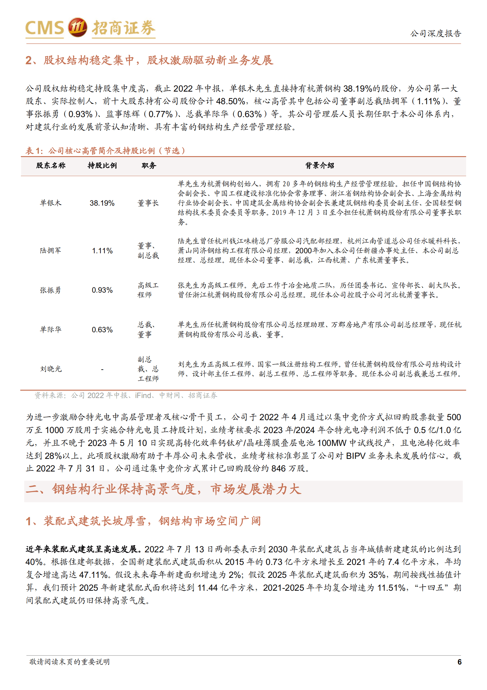 杭萧钢构-钢结构主业稳健发展，钙钛矿叠层电池有望实现突破-220829.pdf 第6页