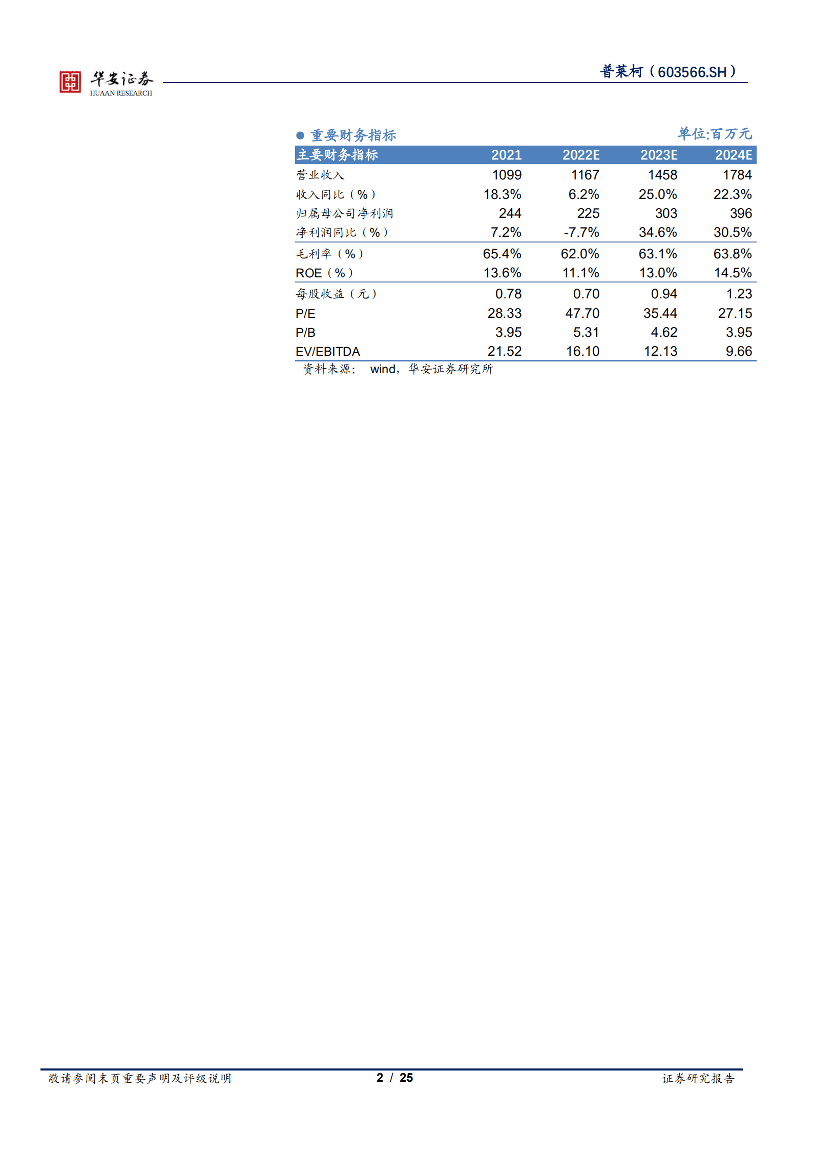普莱柯-动保板块景气度回升，非瘟疫苗前景值得期待-220828.pdf 第2页