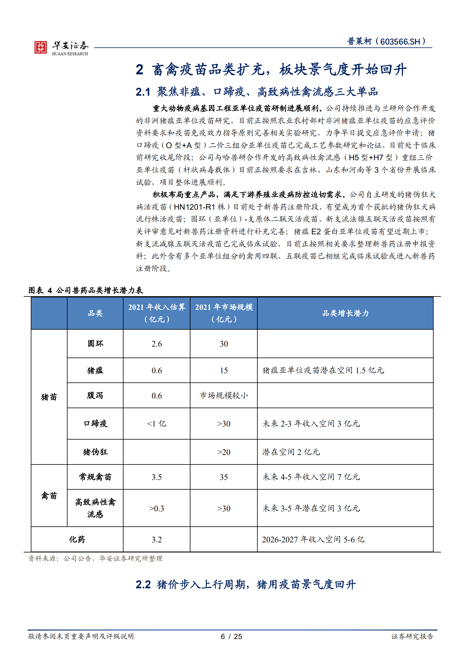 普莱柯-动保板块景气度回升，非瘟疫苗前景值得期待-220828.pdf 第6页