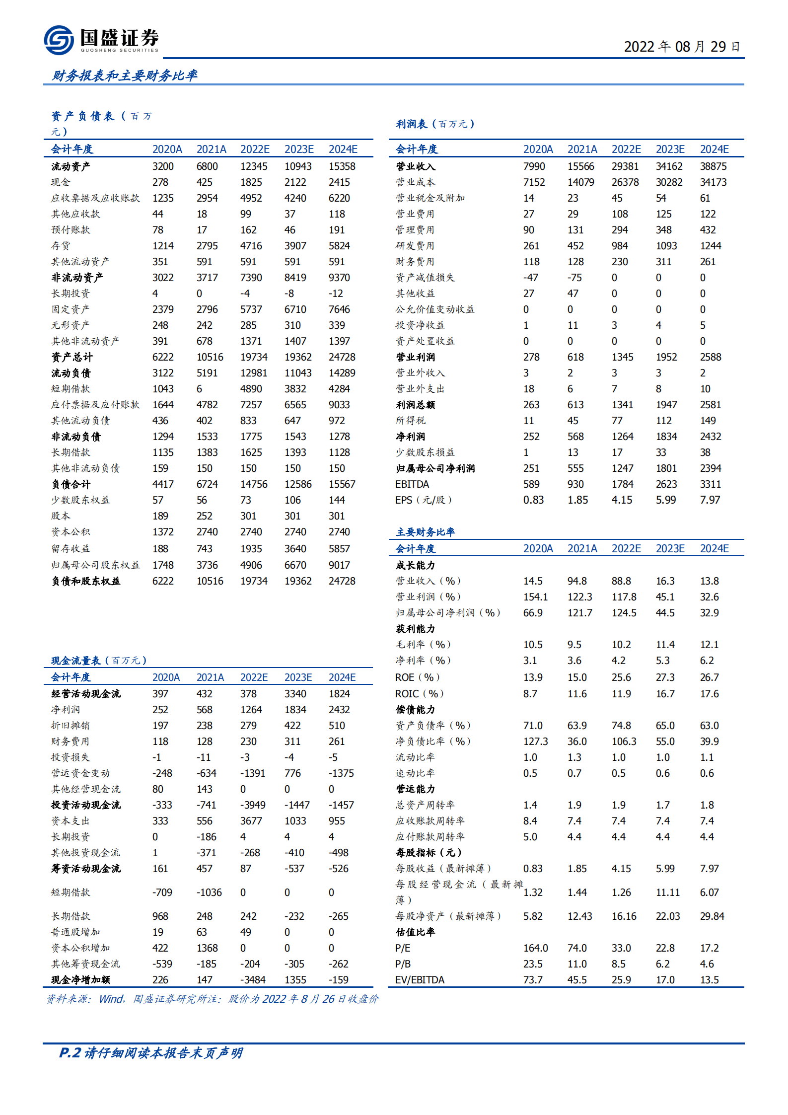 厦钨新能-钴酸锂龙头，携高电压三元乘风而起-220829.pdf 第2页