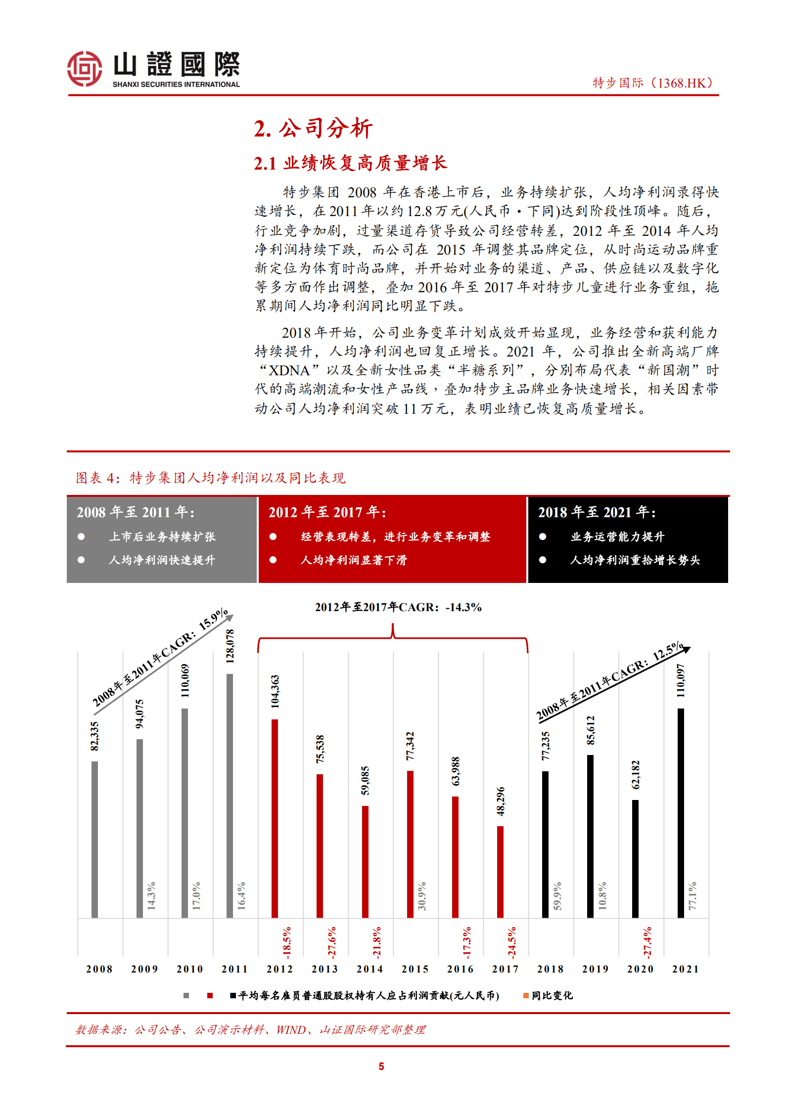 特步国际：产品创新驱动销售快速增长，多品牌发展策略打开第二成长曲线-220819.pdf 第5页