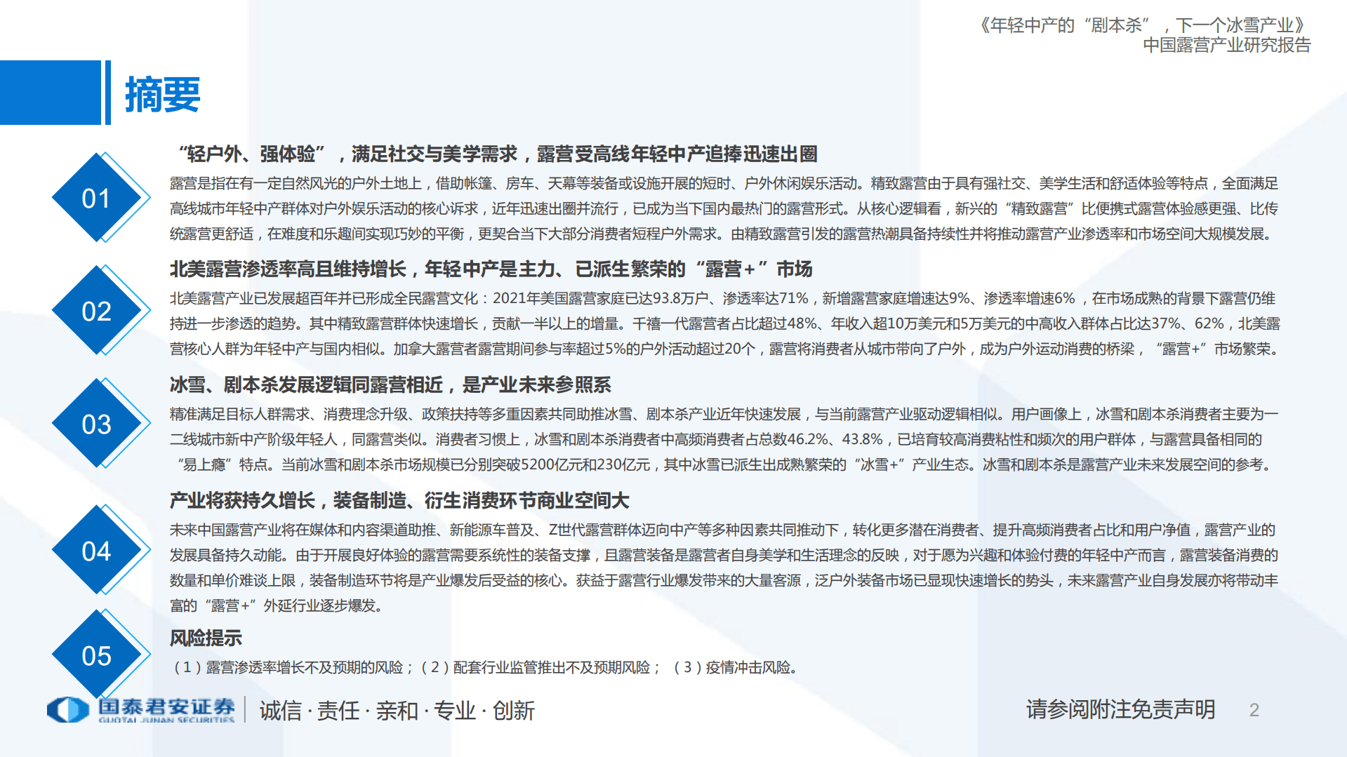 新经济深度研究系列：中国露营产业研究报告，年轻中产的&ldquo;剧本杀&rdquo;，下一个冰雪产业-220829.pdf 第2页