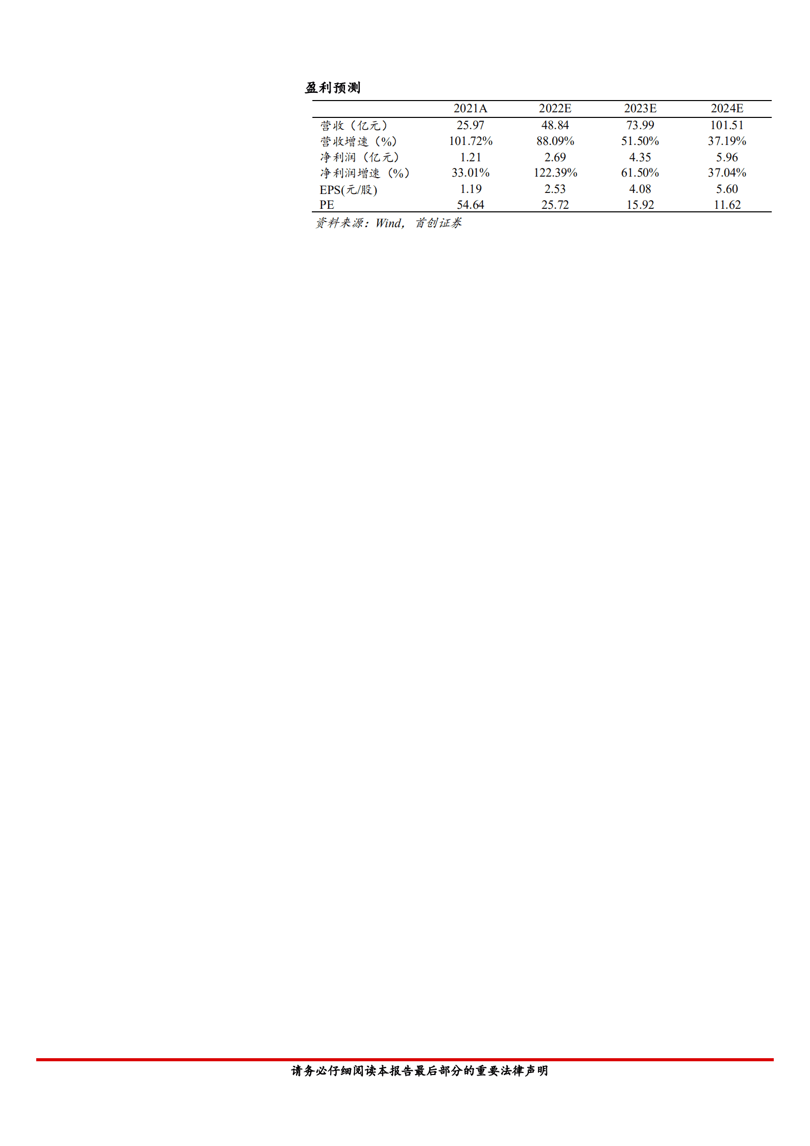 鑫铂股份-公司深度报告：光伏铝部件产能快速扩产，新能源汽车铝部件打造第二增长极-220826.pdf 第2页