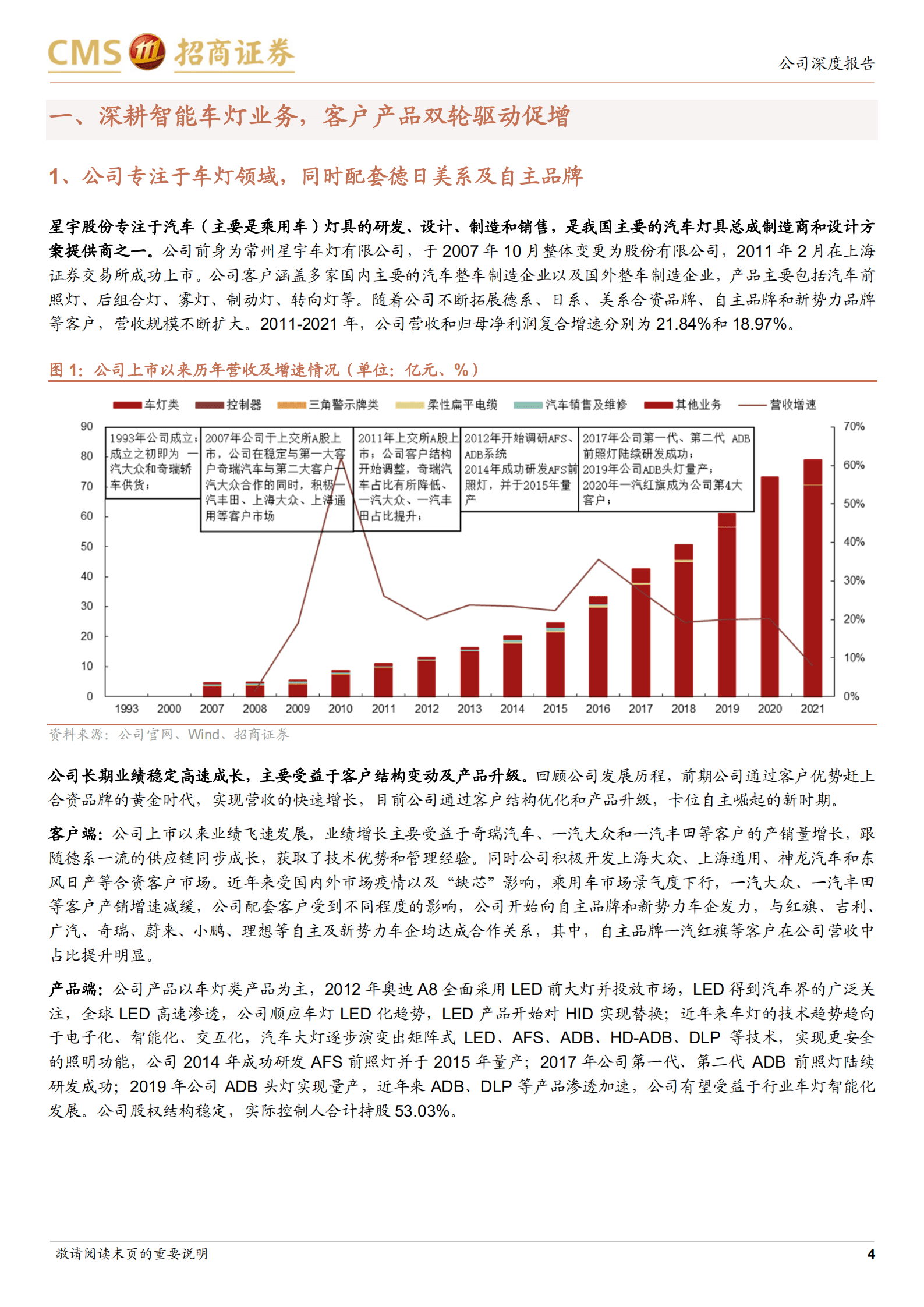 星宇股份-深耕智能车灯业务，客户优化及产品升级双轮驱动-220829.pdf 第4页