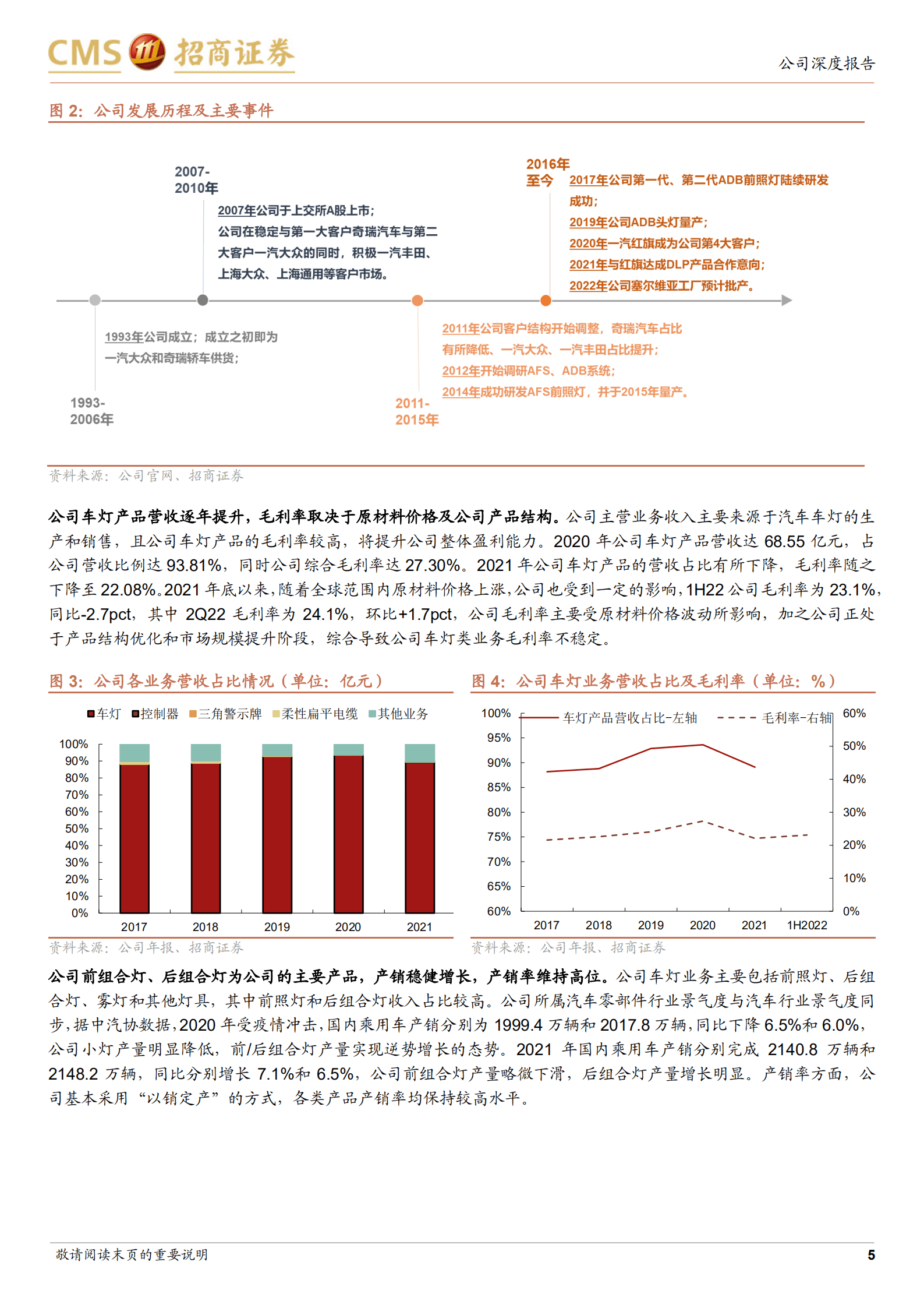 星宇股份-深耕智能车灯业务，客户优化及产品升级双轮驱动-220829.pdf 第5页