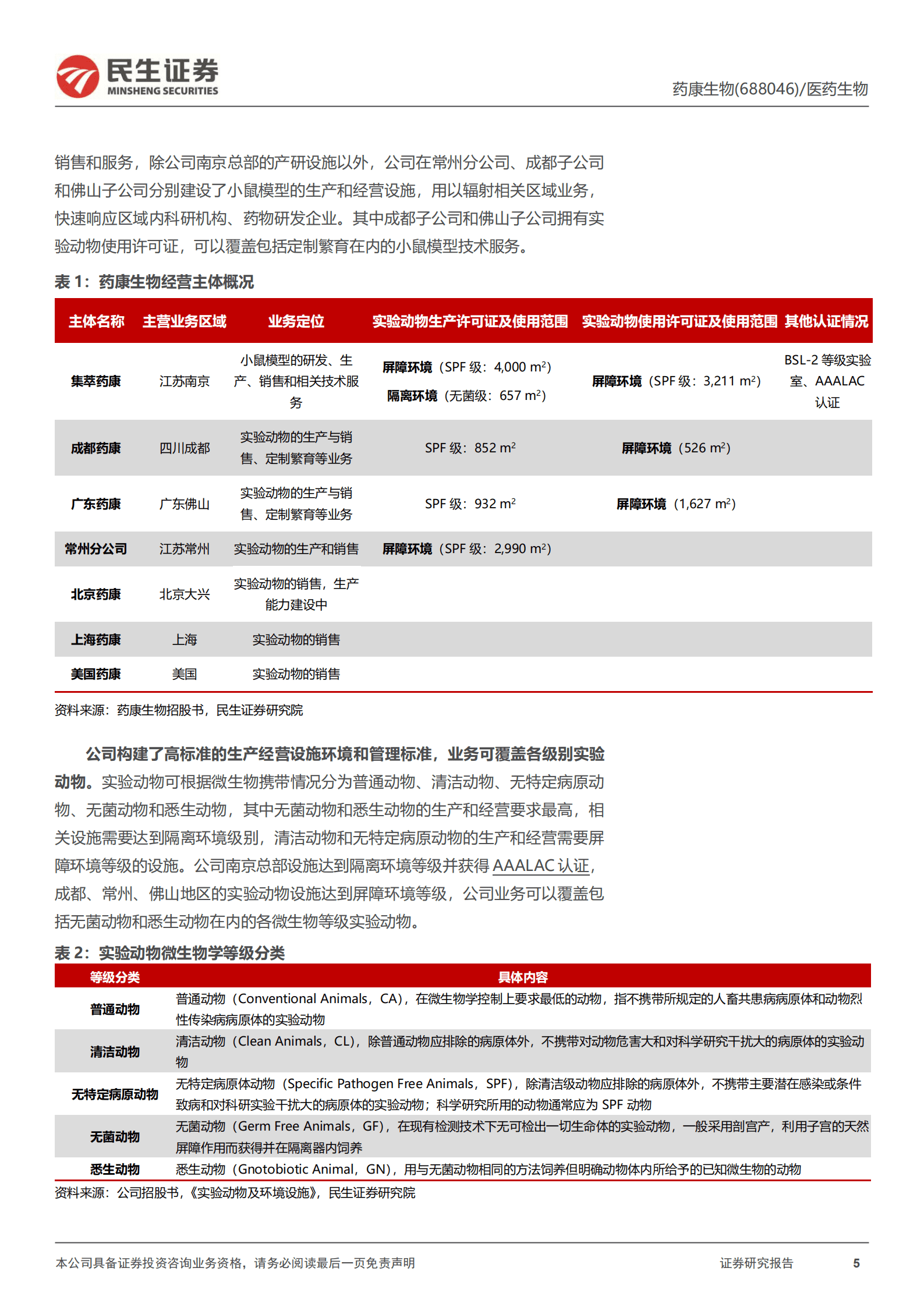 药康生物-深度报告：植根创新基因、引领产业变迁的模式动物龙头-220819.pdf 第5页