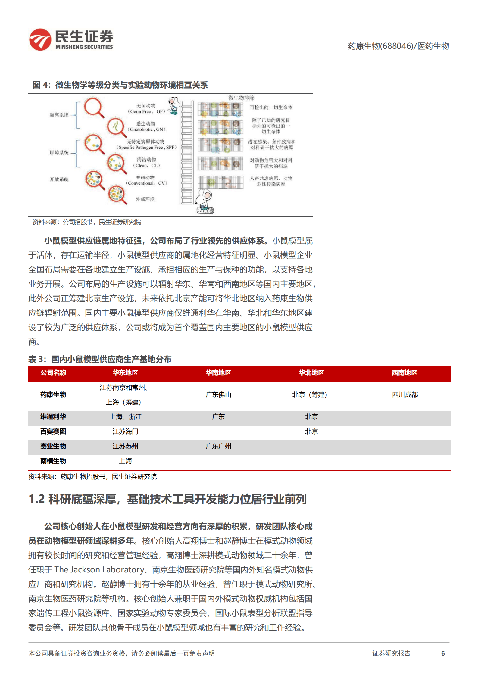 药康生物-深度报告：植根创新基因、引领产业变迁的模式动物龙头-220819.pdf 第6页