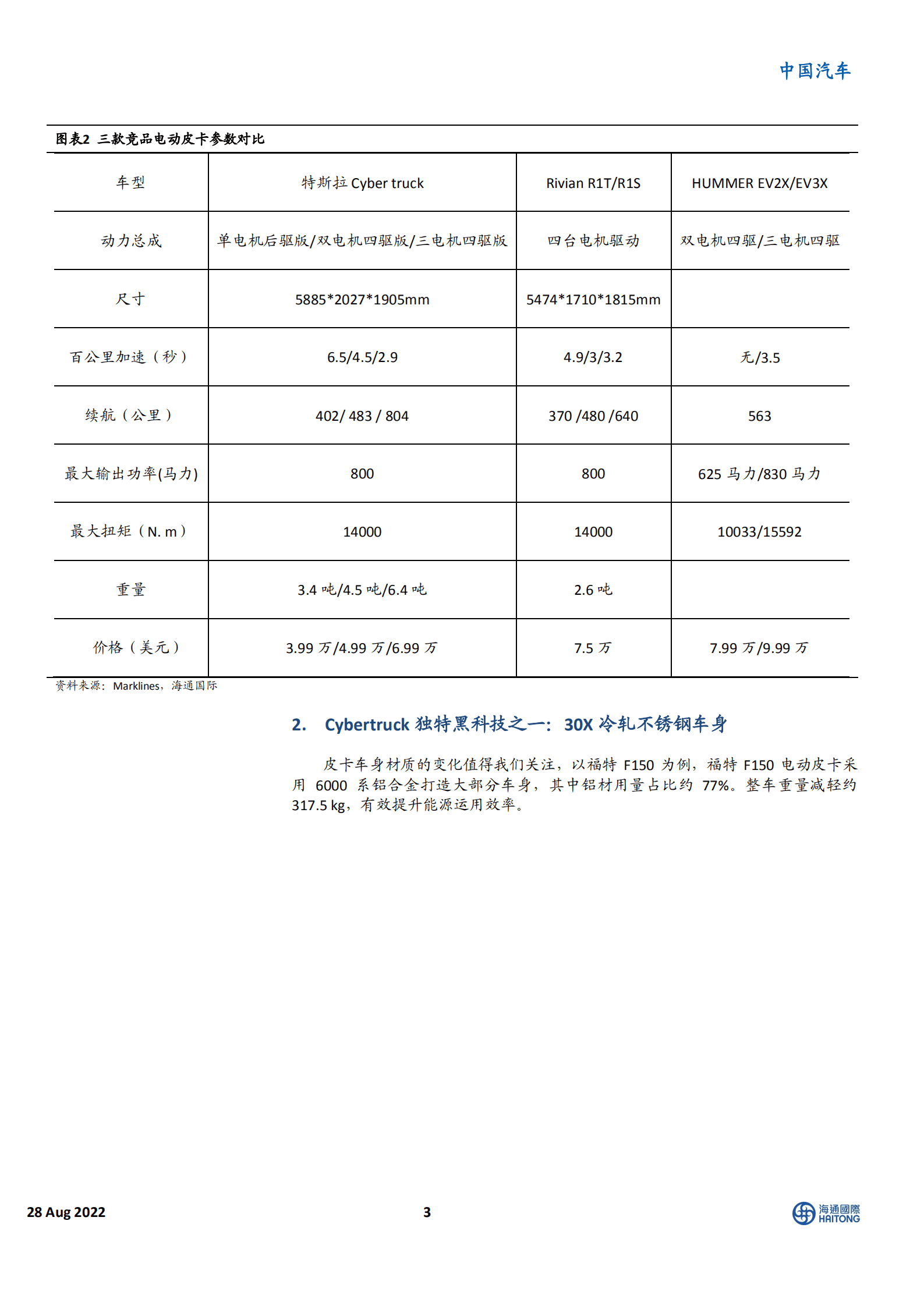 中国汽车行业：特斯拉Cybertruck全解析，跨时代电动皮卡-220828.pdf 第3页