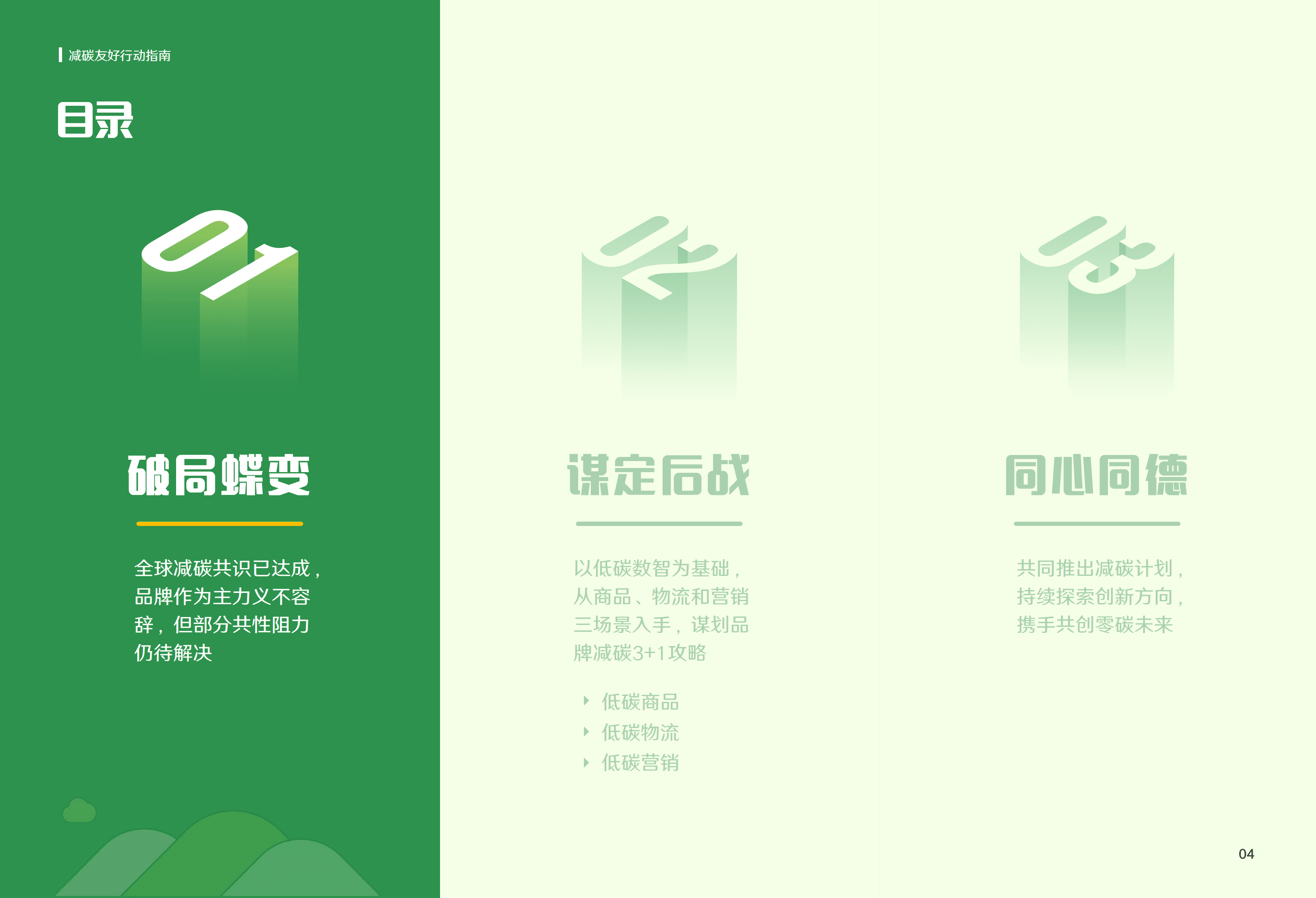 阿里&埃森哲：减碳友好行动指南（2022）.pdf 第4页