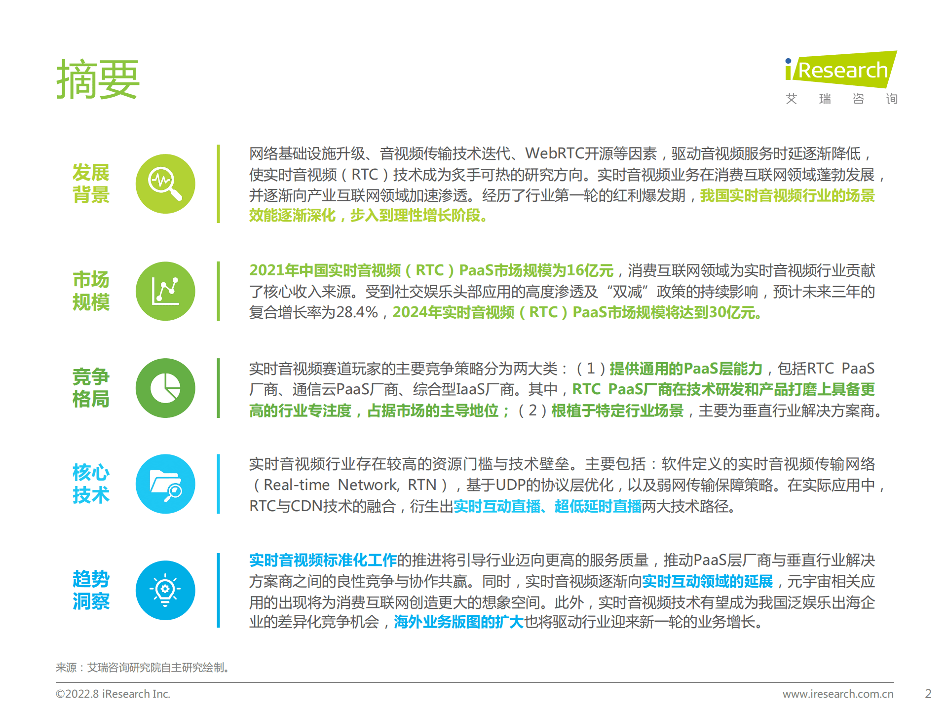 艾瑞咨询：2022年中国实时音视频行业研究报告.pdf 第2页
