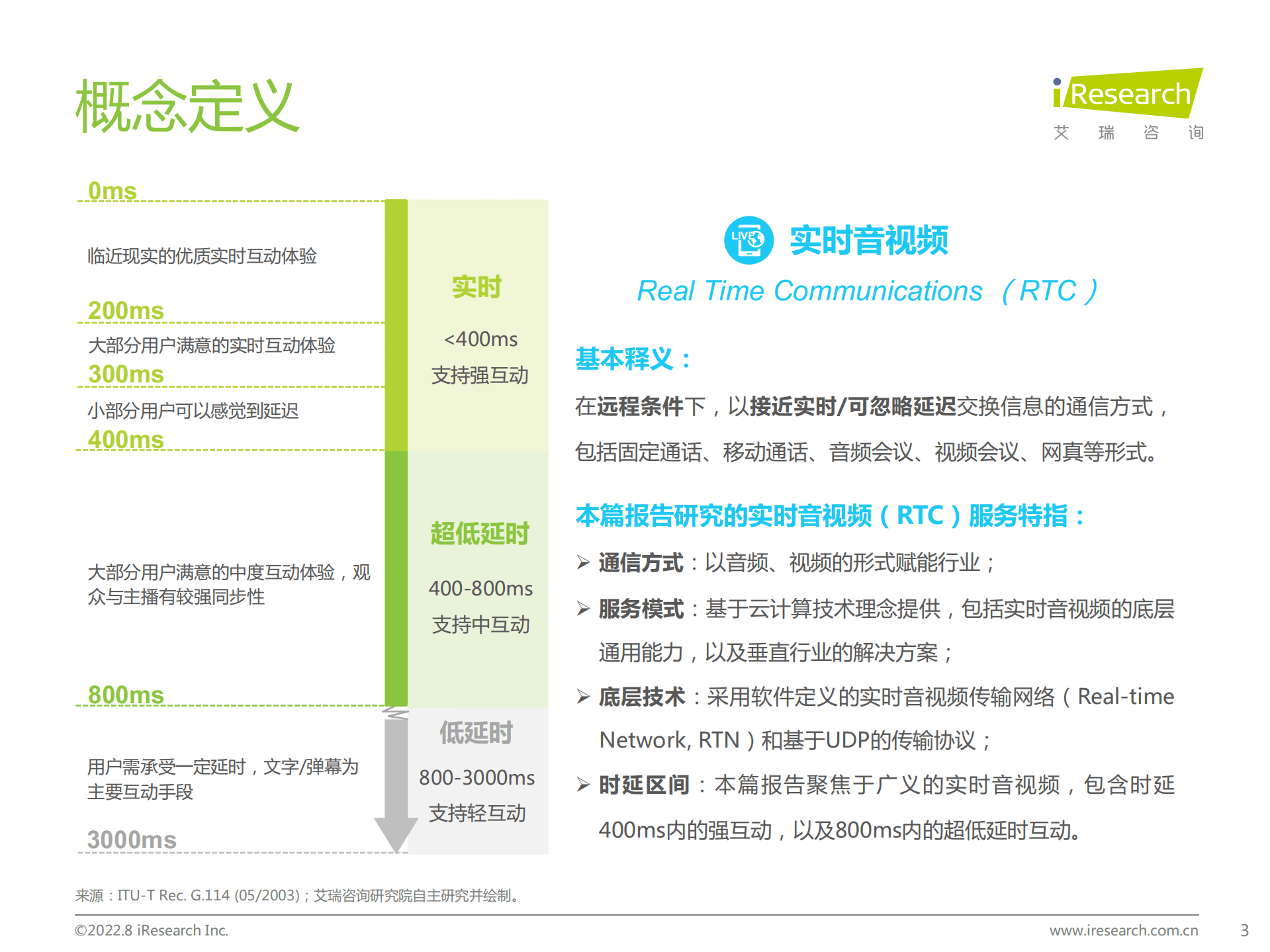 艾瑞咨询：2022年中国实时音视频行业研究报告.pdf 第3页