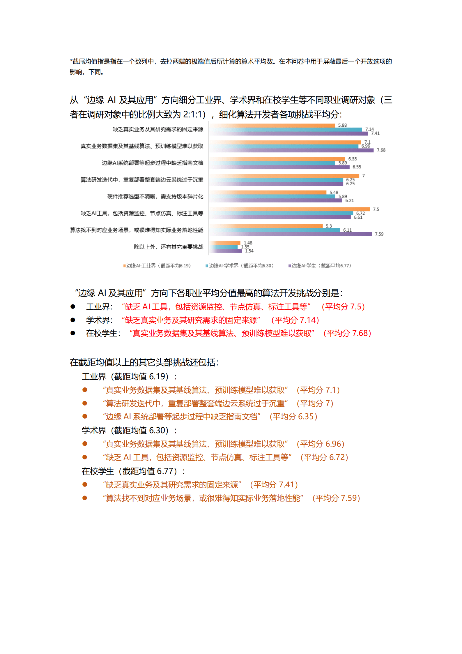 边缘云创新实验室：2021年边缘AI研发落地生态挑战调研报告.pdf 第6页