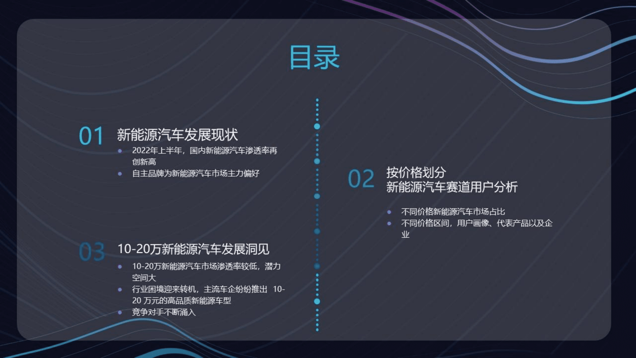 红星资本局：2023年新能源汽车行业趋势研究报告.pdf 第4页