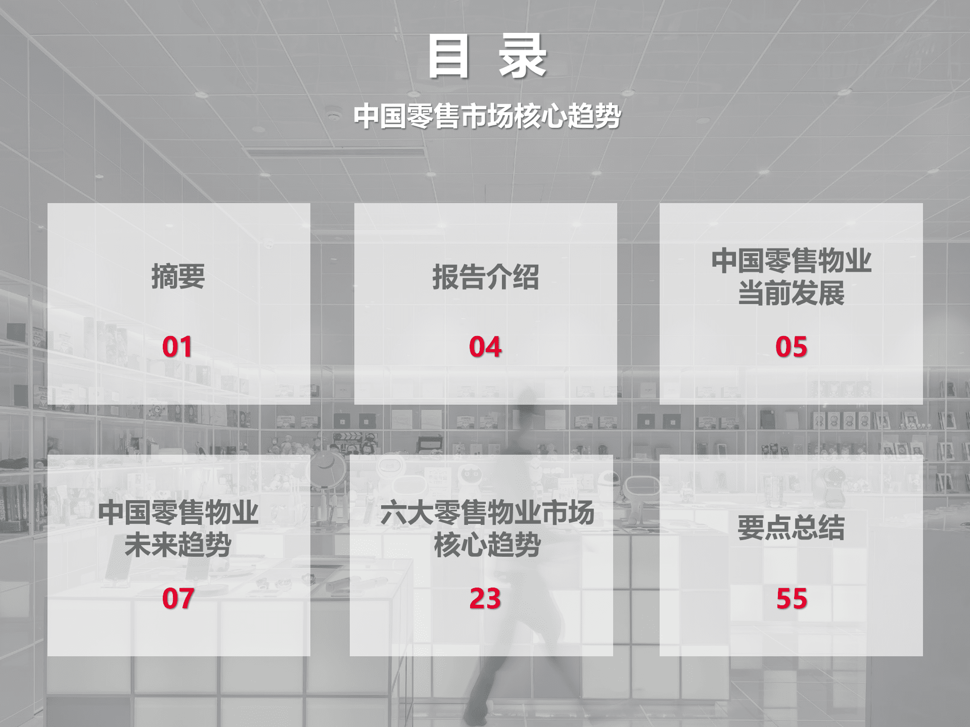 戴德梁行：中国零售物业供应及需求核心趋势报告（2022）.pdf 第2页