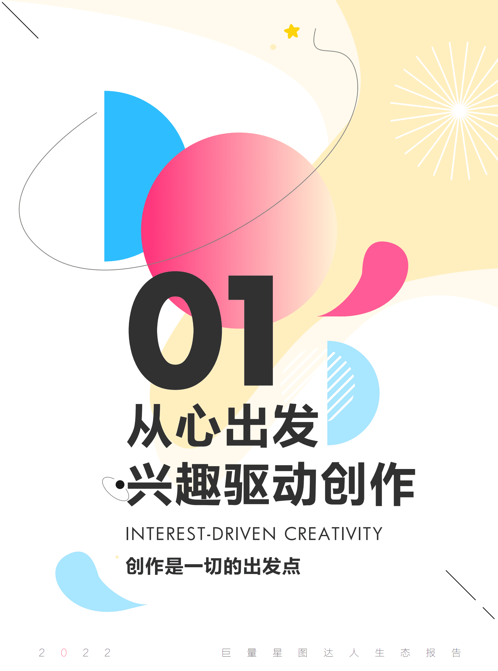 巨量引擎：2022巨量星图达人生态报告.pdf 第5页