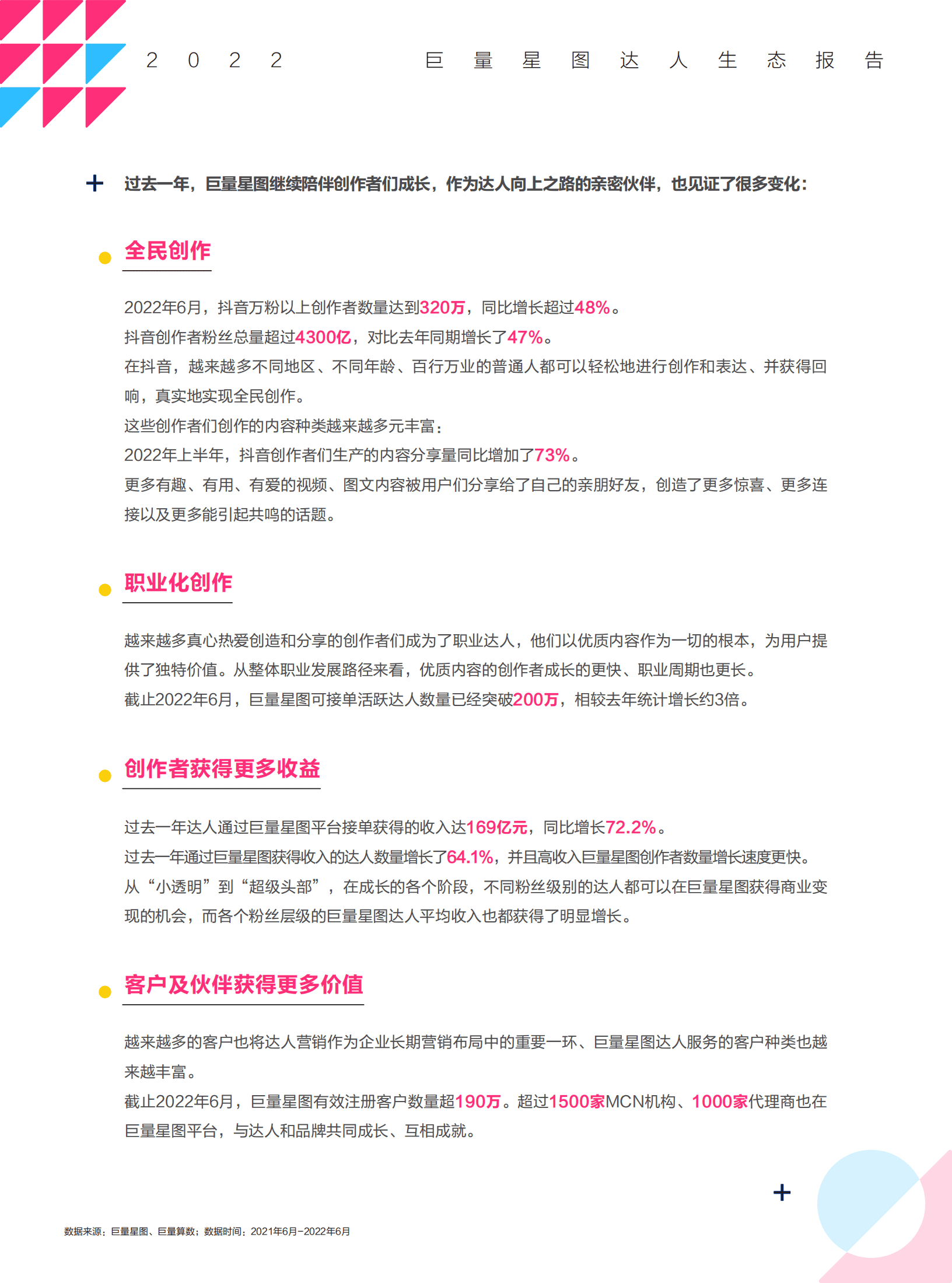 巨量引擎：2022巨量星图达人生态报告.pdf 第3页