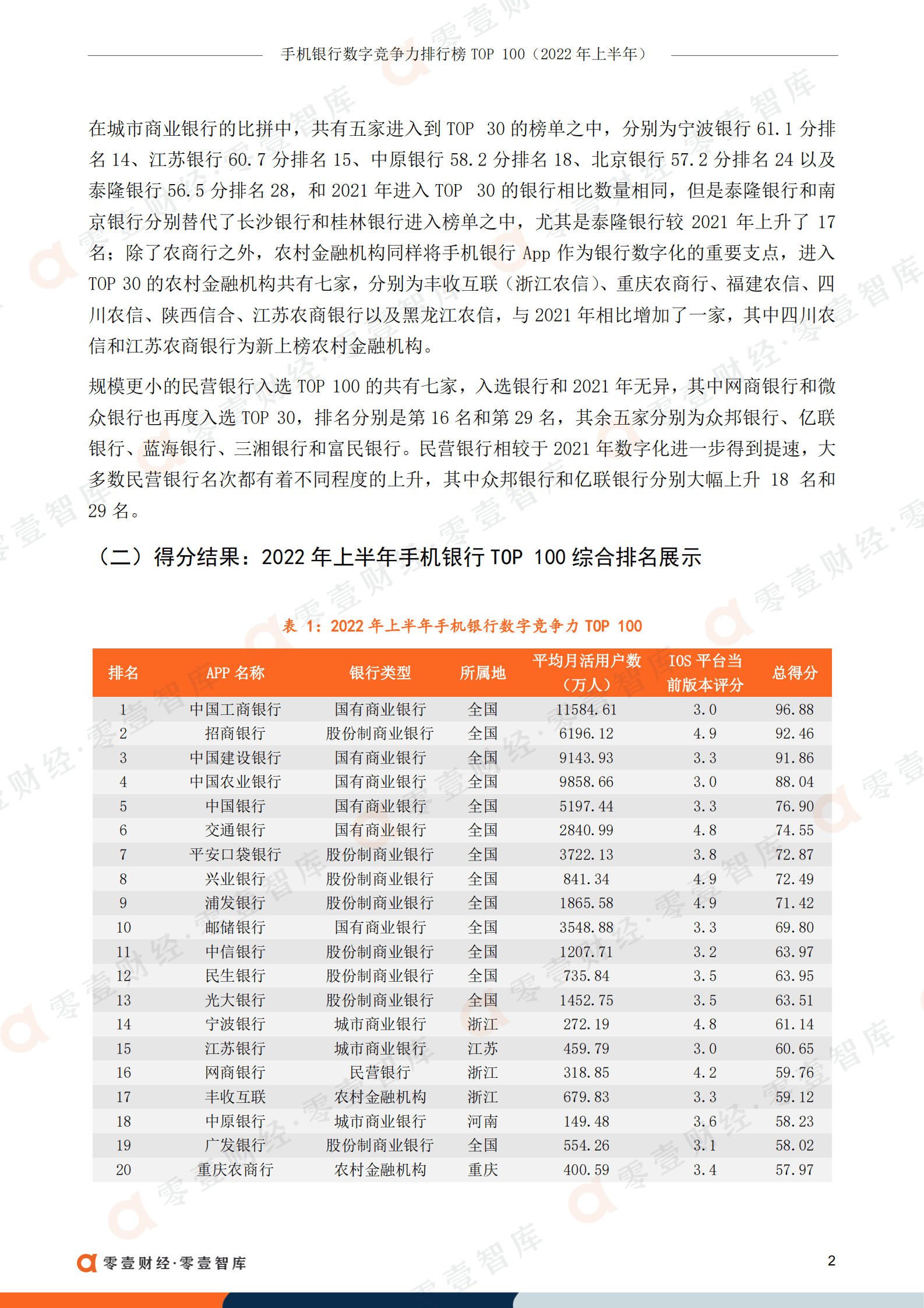 零壹智库：手机银行数字竞争力排行榜TOP100（2022年上半年）.pdf 第3页