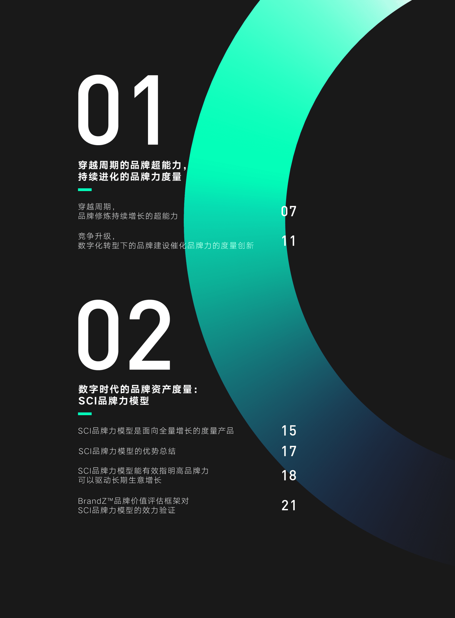 巨量引擎：2022品牌力增长度量白皮书.pdf 第4页