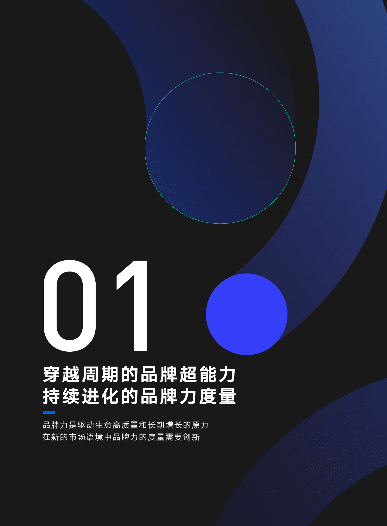 巨量引擎：2022品牌力增长度量白皮书.pdf 第6页