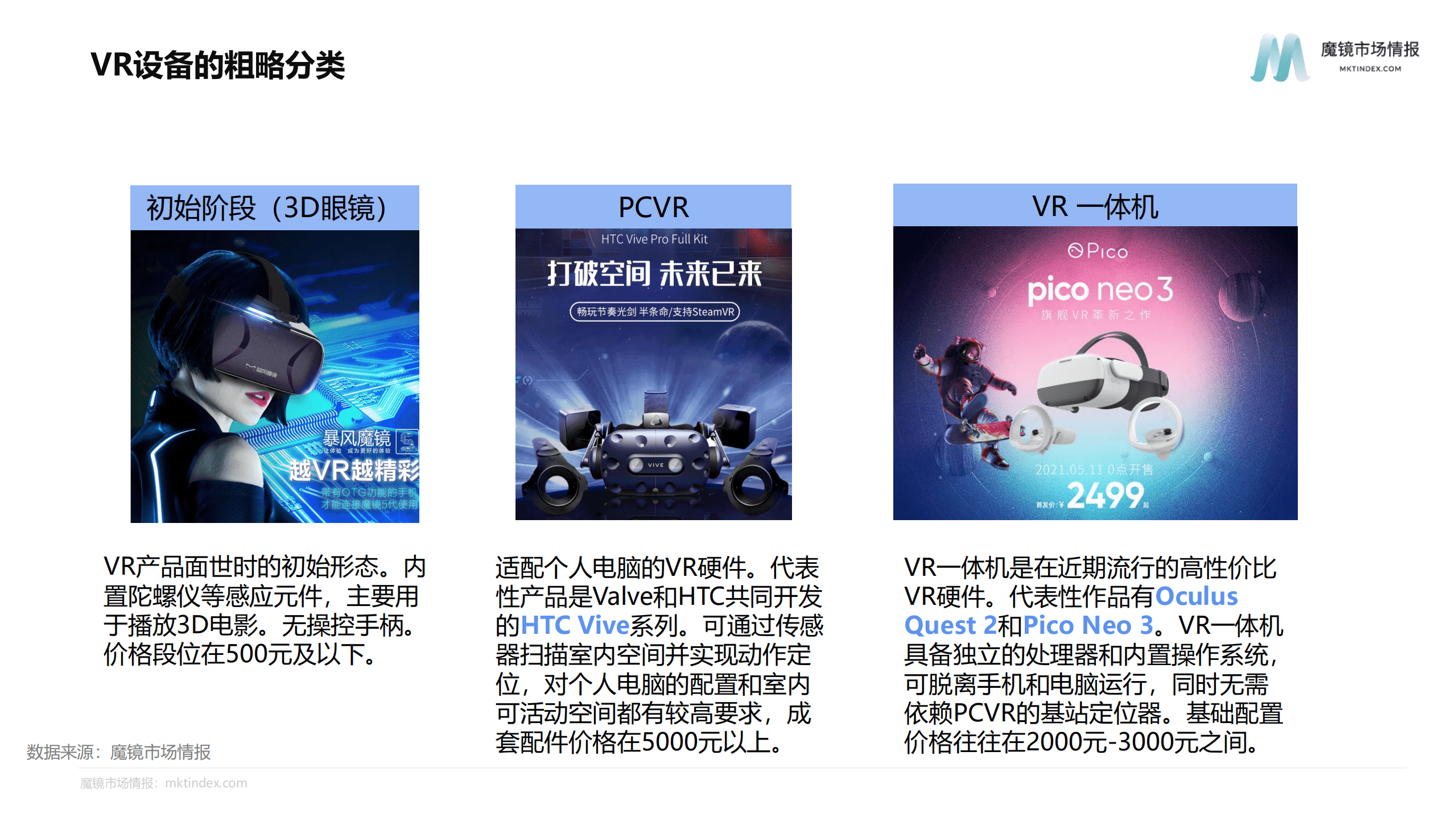 魔镜市场情报：2022VR设备淘系平台市场概览报告.pdf 第6页