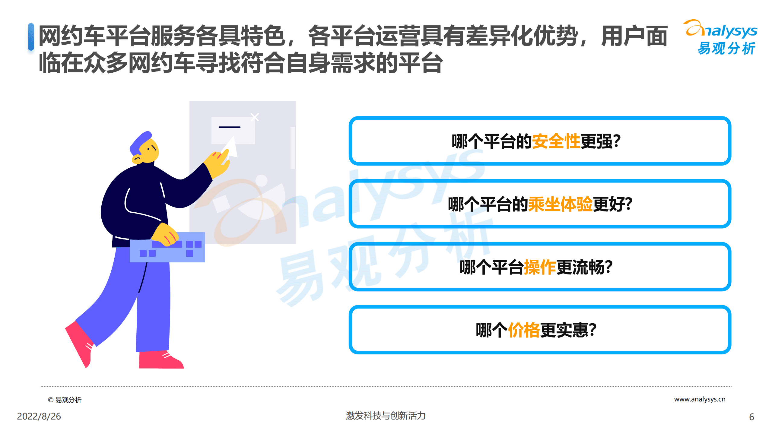 易观分析：网约车平台服务用户体验指数（UEI）2022.pdf 第6页