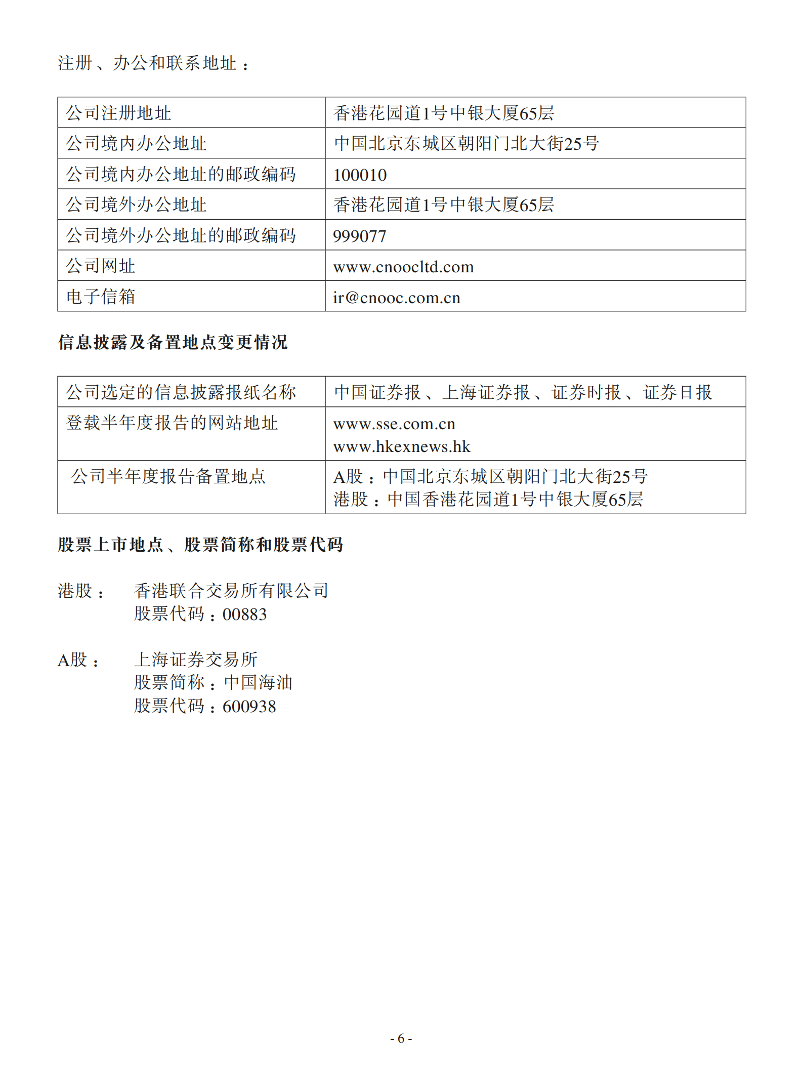 中国海洋石油有限公司2022年半年度报告.PDF 第6页