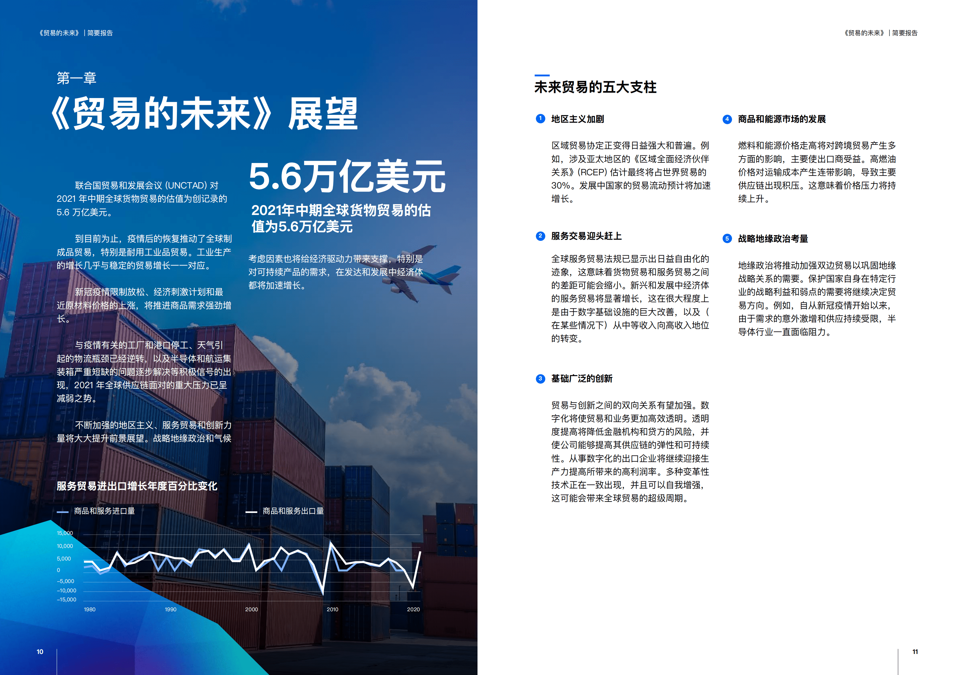 DMCC：2022贸易的未来：多边主义新时代下的全球贸易（中文摘要）.pdf 第6页