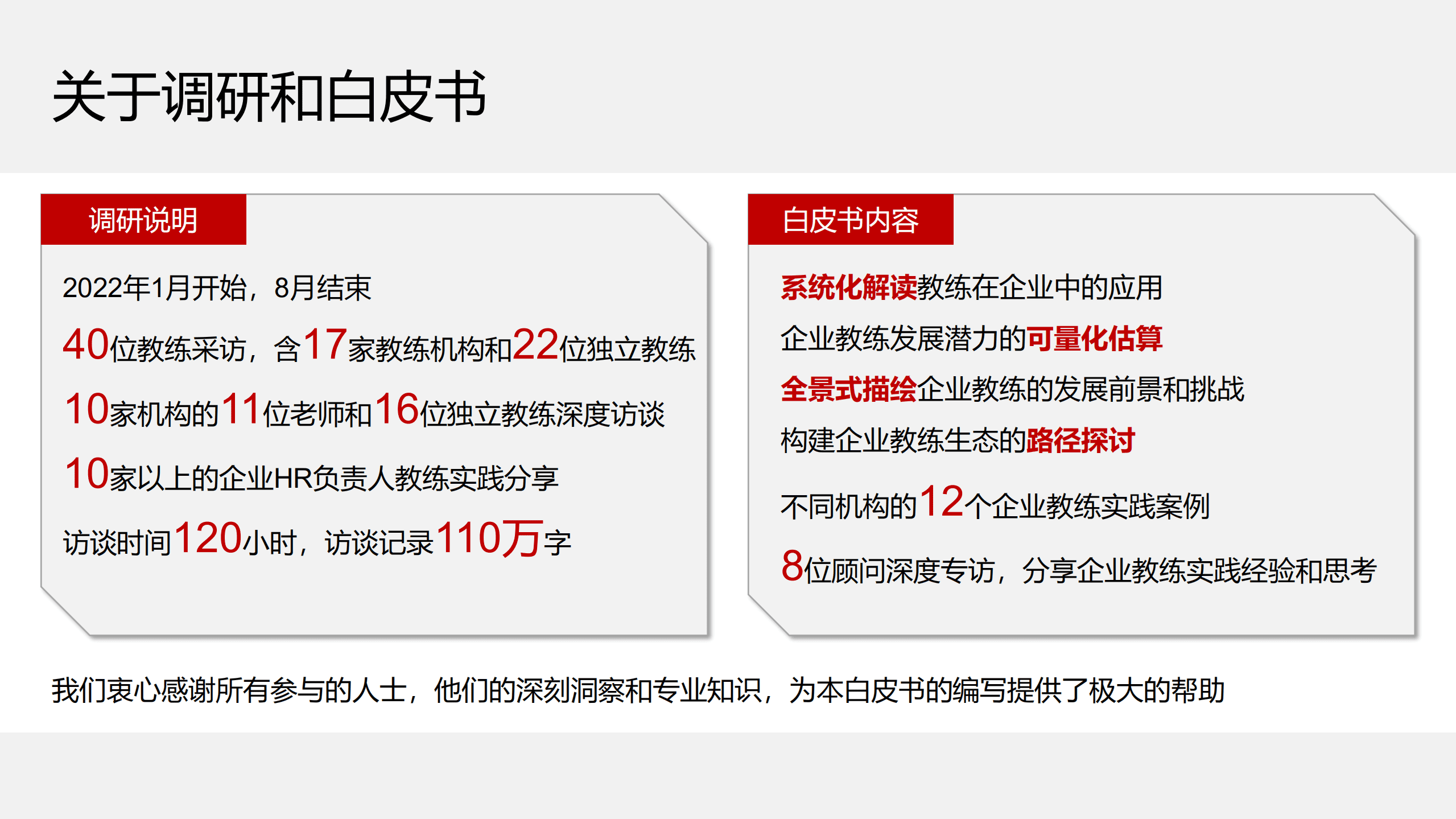 中欧商业评论：2022年中国企业教练白皮书.pdf 第2页