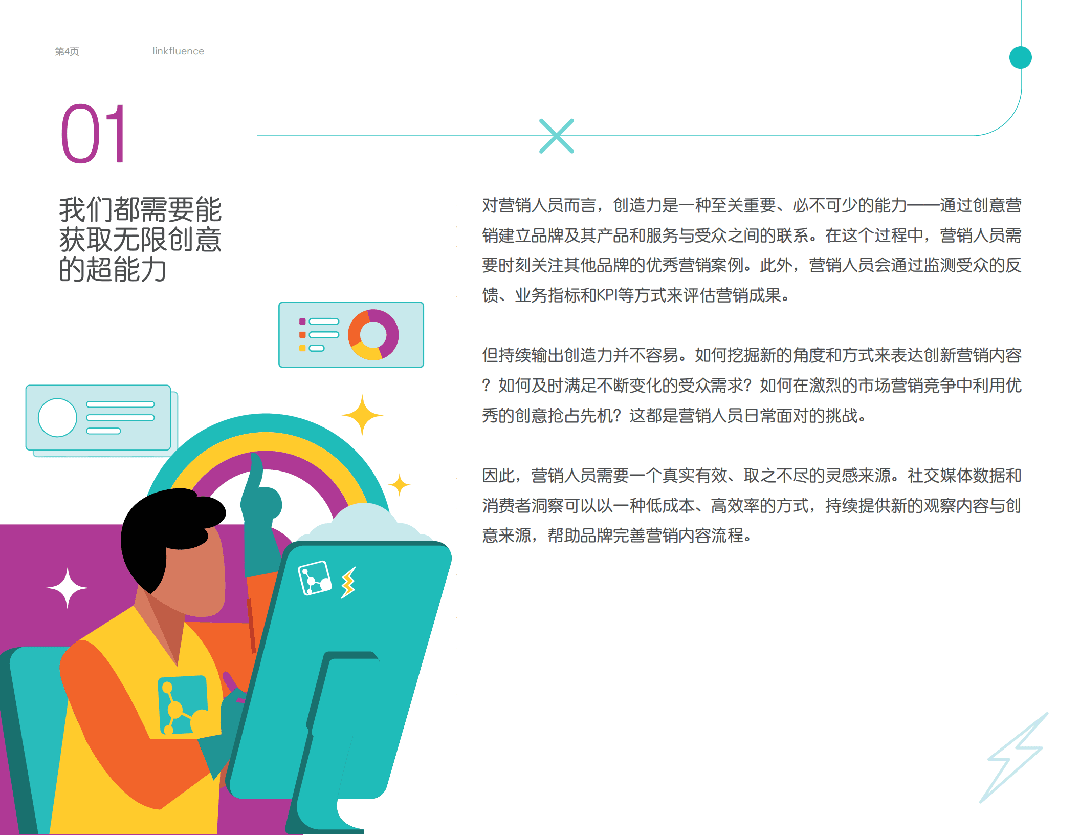 Meltwater融文：品牌的超能力：获取无限营销创意（2022）.pdf 第4页