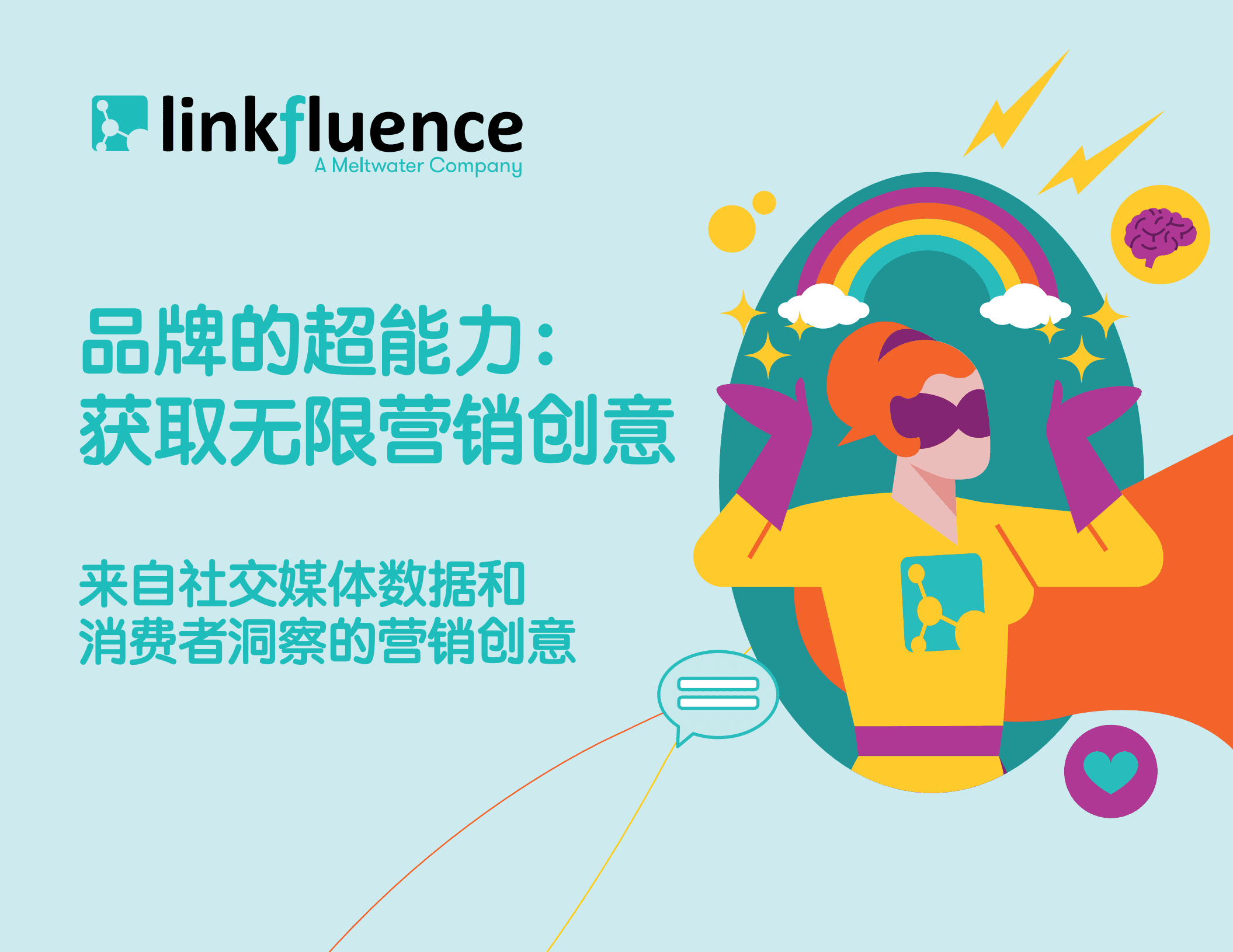 Meltwater融文：品牌的超能力：获取无限营销创意（2022）.pdf 第1页