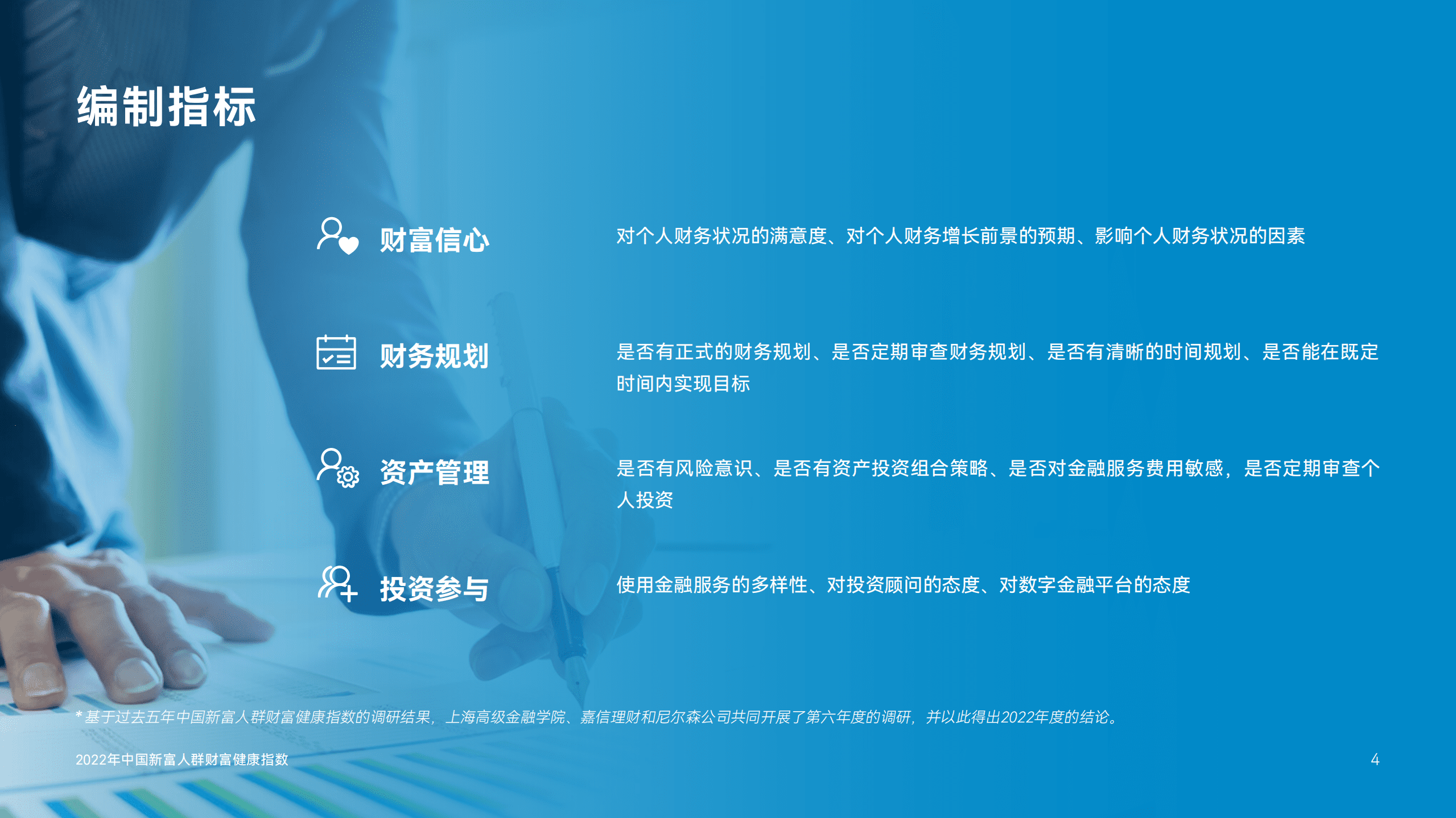 SAIF&嘉信理财：2022年中国新富人群财富健康指数报告.pdf 第5页